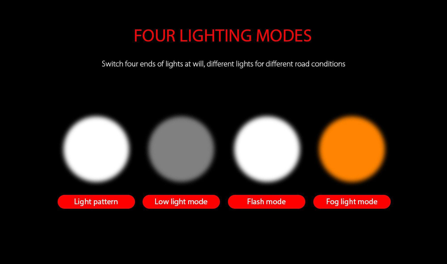 Image of SHIVEXIM NEW LED Bike Light Bicycle Waterproof Super Brightest 800 lm Rechargeable Battery LED Front Light