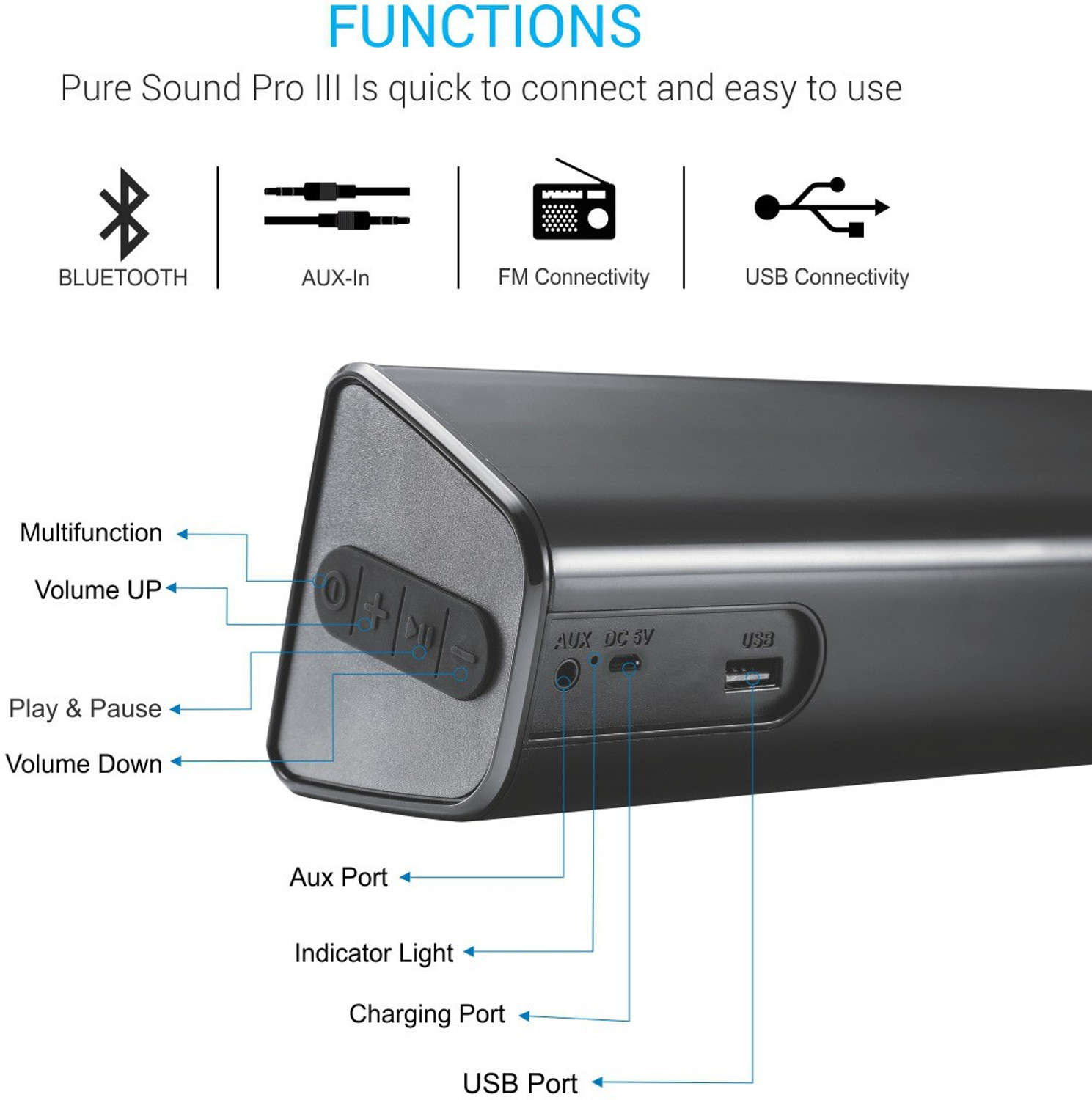 Image of Portronics Pure Sound PRO-3 Speaker 10 W Bluetooth Soundbar