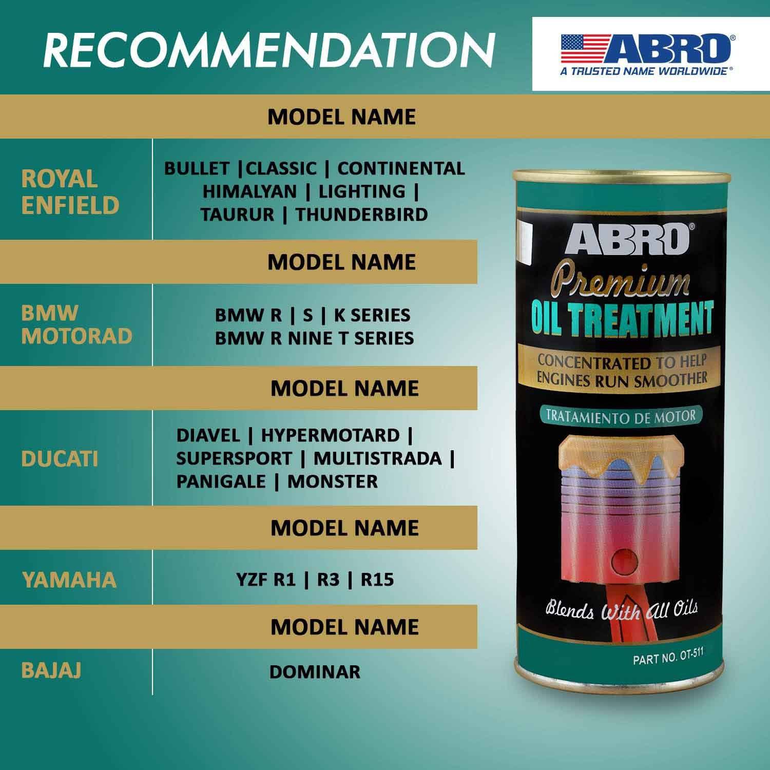 ABRO OT-511 Premium Oil Treatment 300ml - Image 2