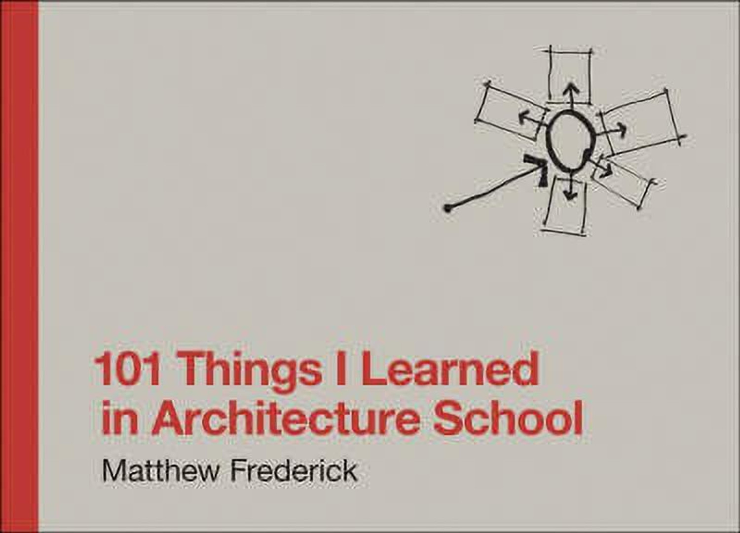 Image of MIT Press Ltd 101 Things I Learned in Architecture School (English, Hardcover, Frederick Matthew)