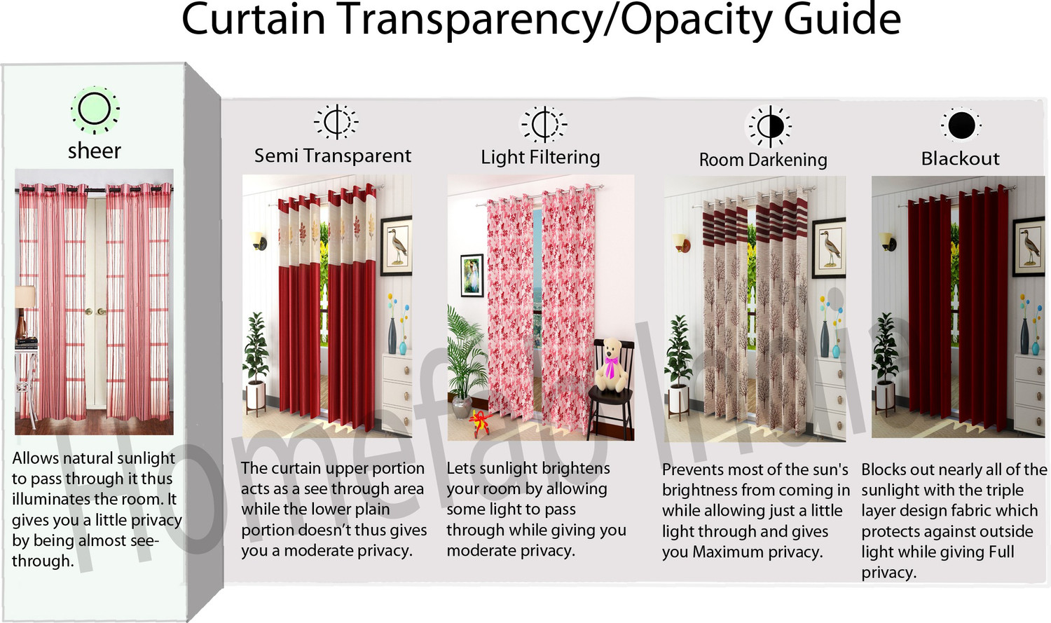 Image of Homefab India 244 cm (8 ft) Long Door Tissue Transparent Curtain (Pack Of 2)