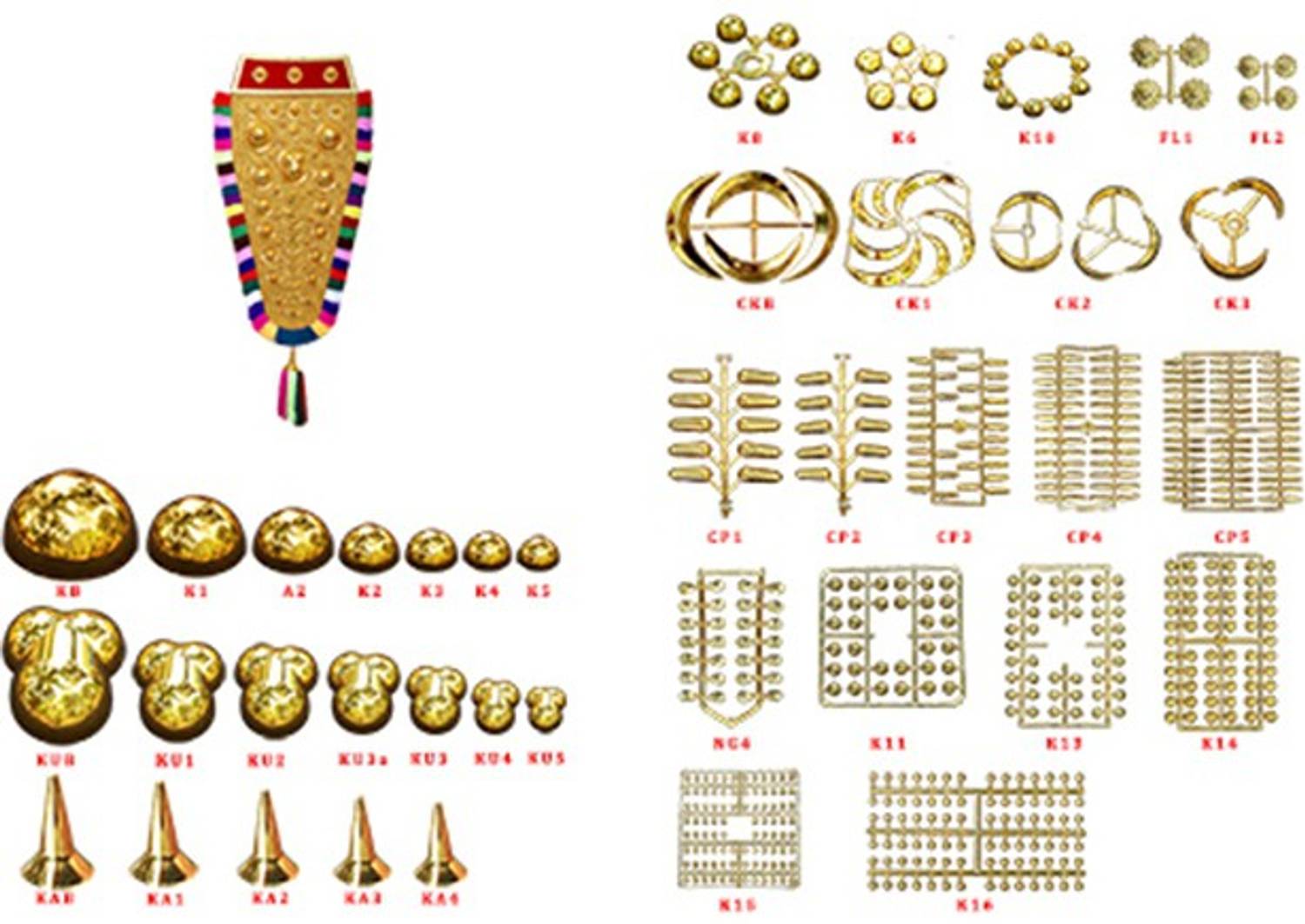 Bhoomika NMK1F Model Building Kit