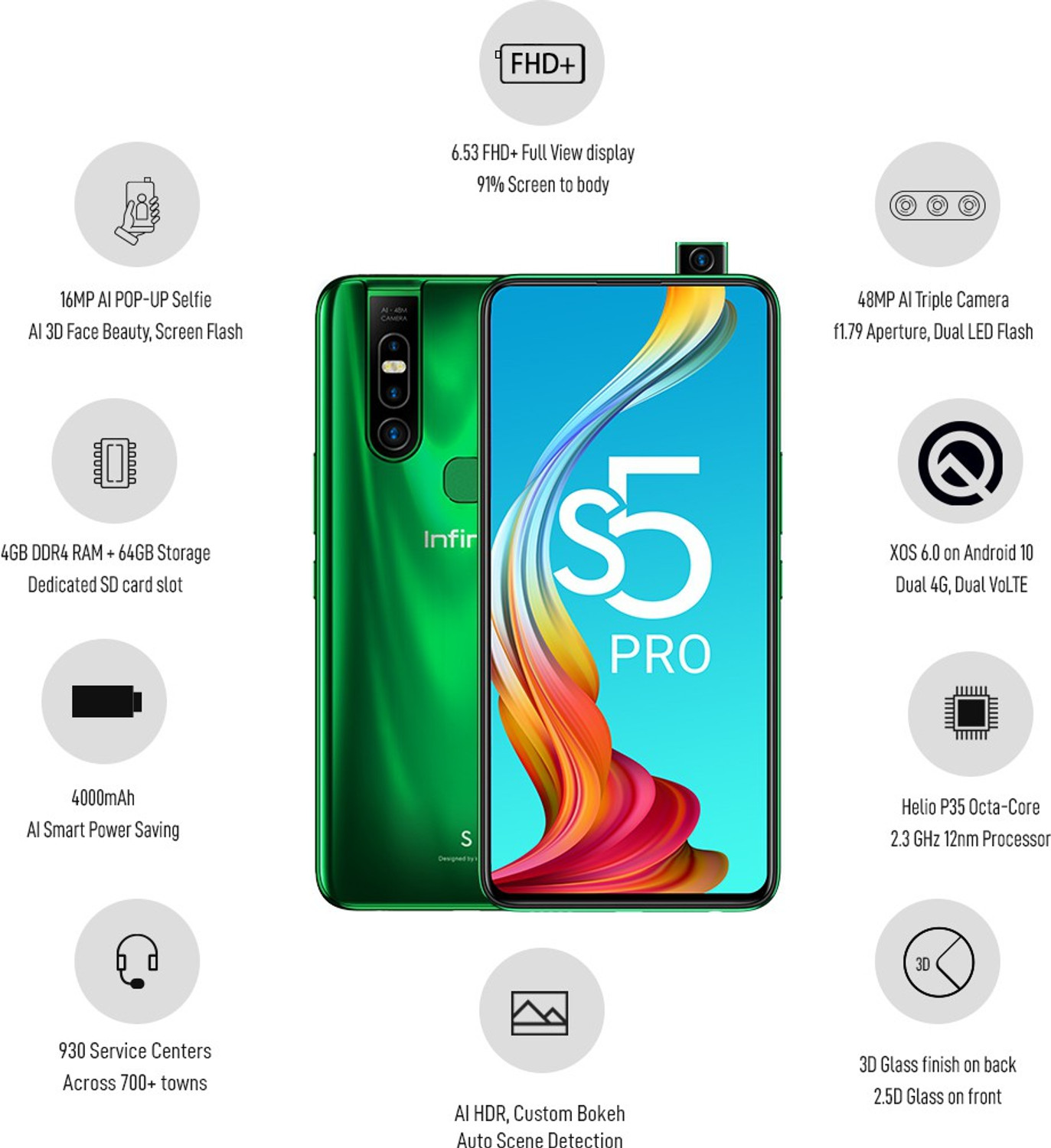 Image of Infinix S5 Pro (Forest Green, 64 GB)