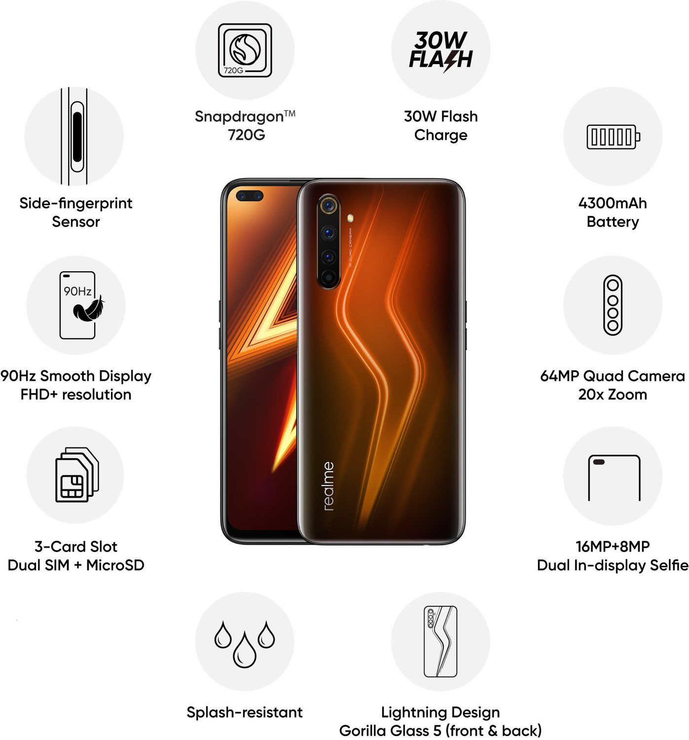 Image of realme 6 Pro (Lightning Orange, 64 GB)