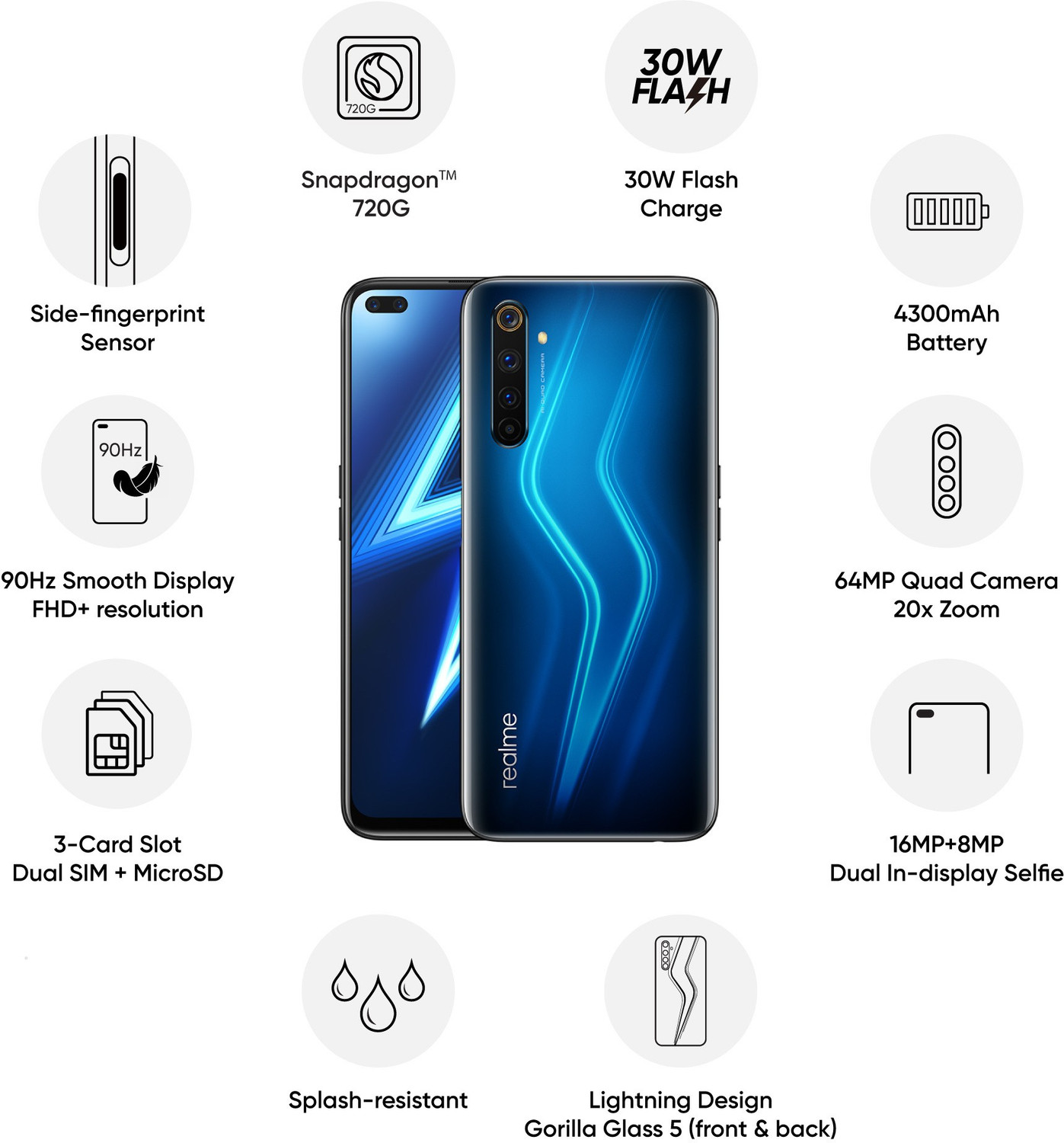 Image of realme 6 Pro (Lightning Blue, 128 GB)