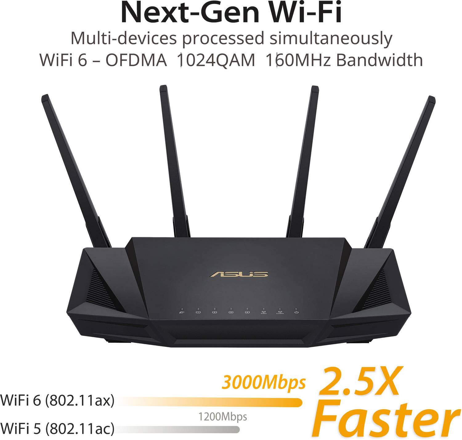 ASUS RT-AX3000 Wi-Fi 6 Router 2.4 GHz, 5 GHz 2976 Mbps Wifi Speed