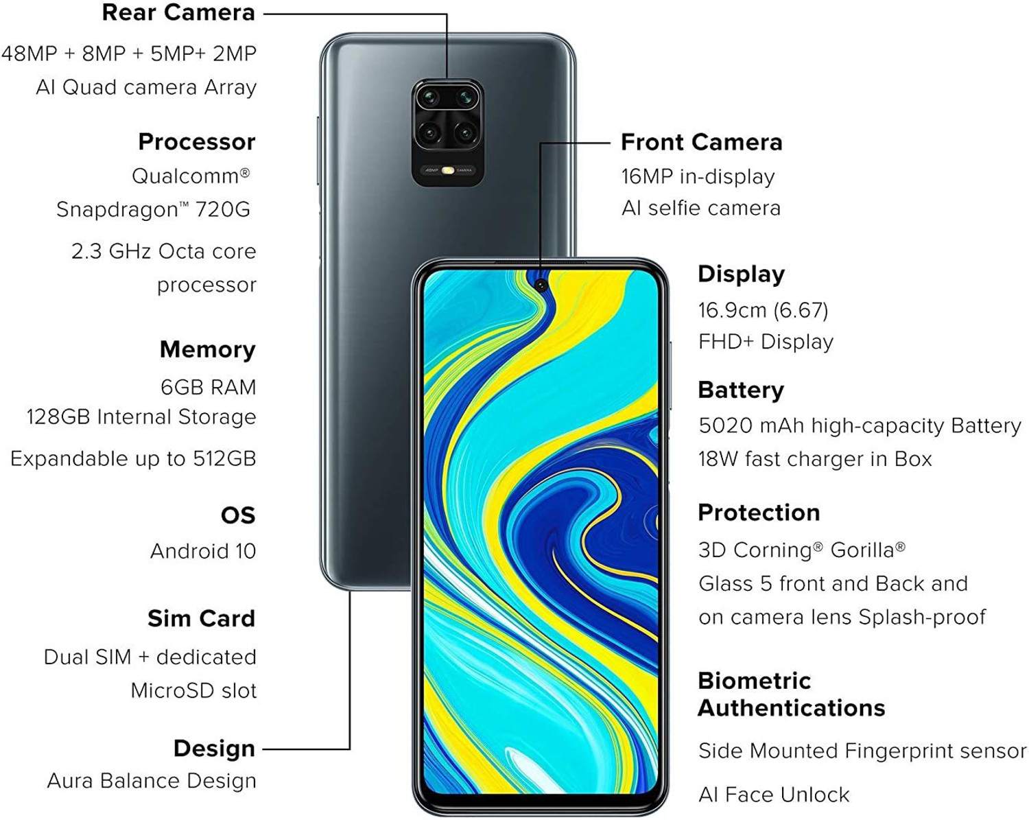 Image of Redmi Note 9 Pro (Black, 128 GB)