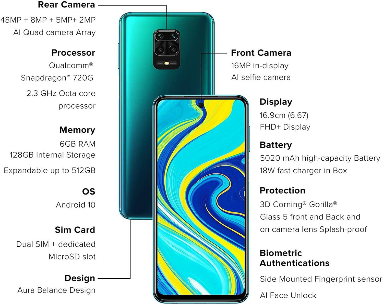 Image of Redmi Note 9 Pro (Aurora Blue, 128 GB)