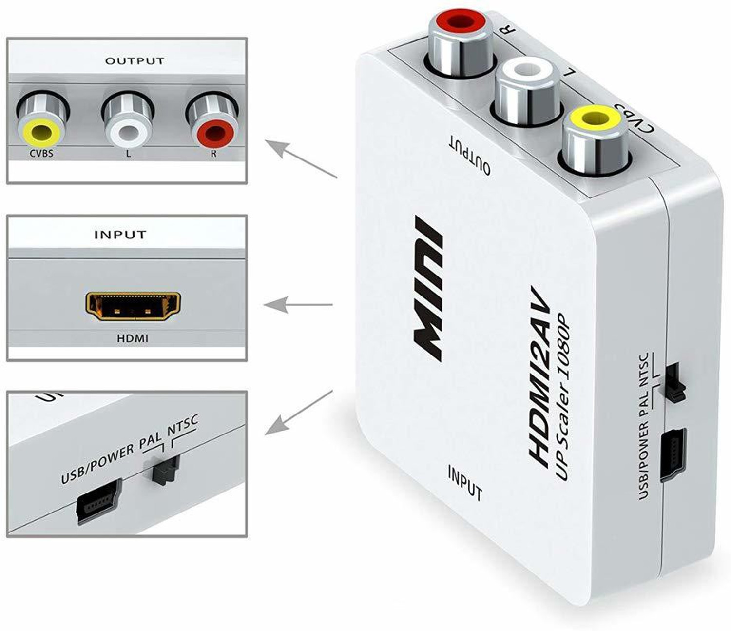 Image of TERABYTE HDMI TO AV SELECTOR BOX 1080P HD VIDEO CONVERTER Media Streaming Device