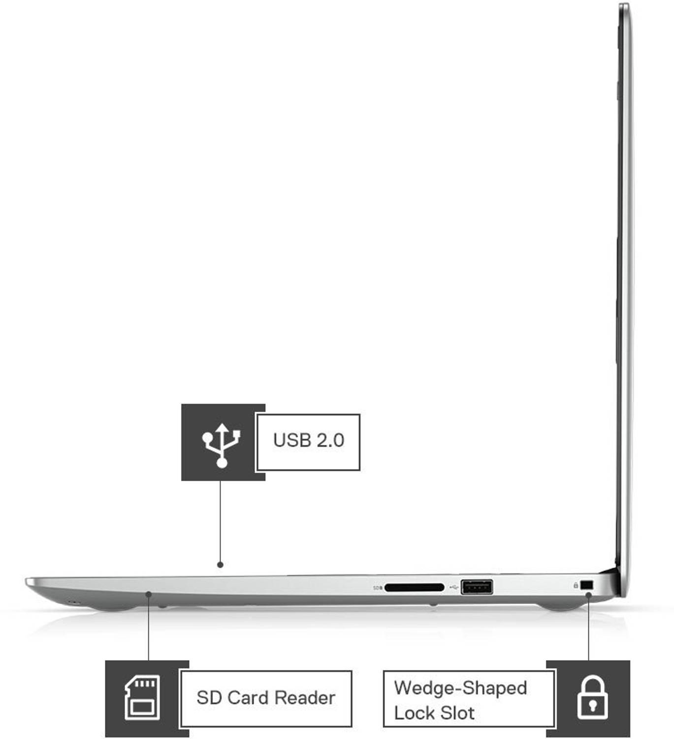 DELL Inspiron Intel Core i5 10th Gen 1035G1 - (8 GB/1 TB HDD/256