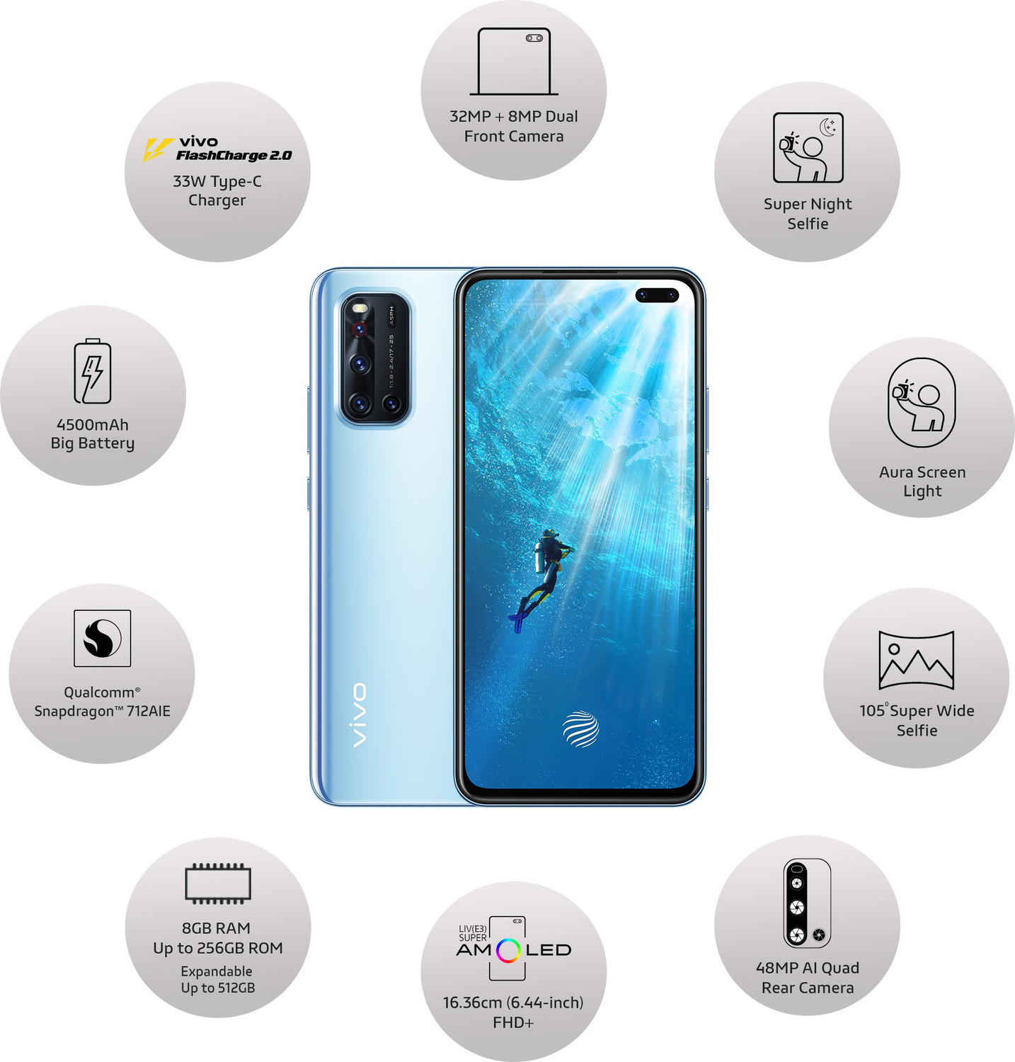 Image of vivo V19 (Mystic Silver, 256 GB)