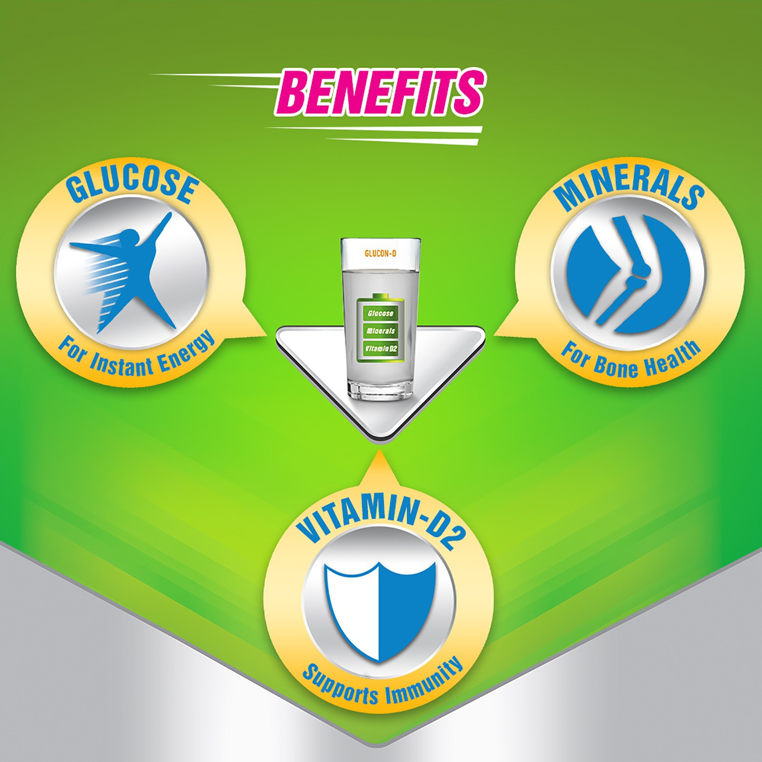 Image of GLUCON-D Regular Glucose Powder, Refill Extra 50 g Free Sports Drink