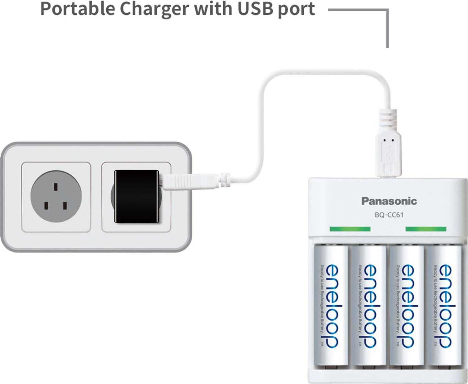 Image of Panasonic eneloop BQ-CC61N Battery