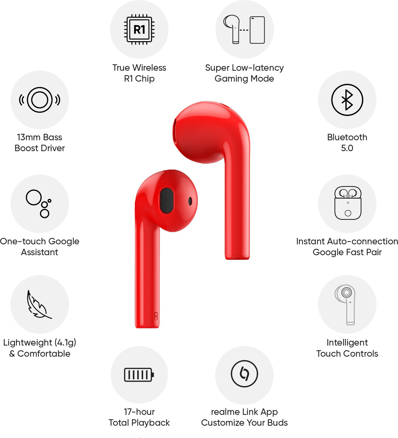 Image of realme Buds Air Neo Bluetooth