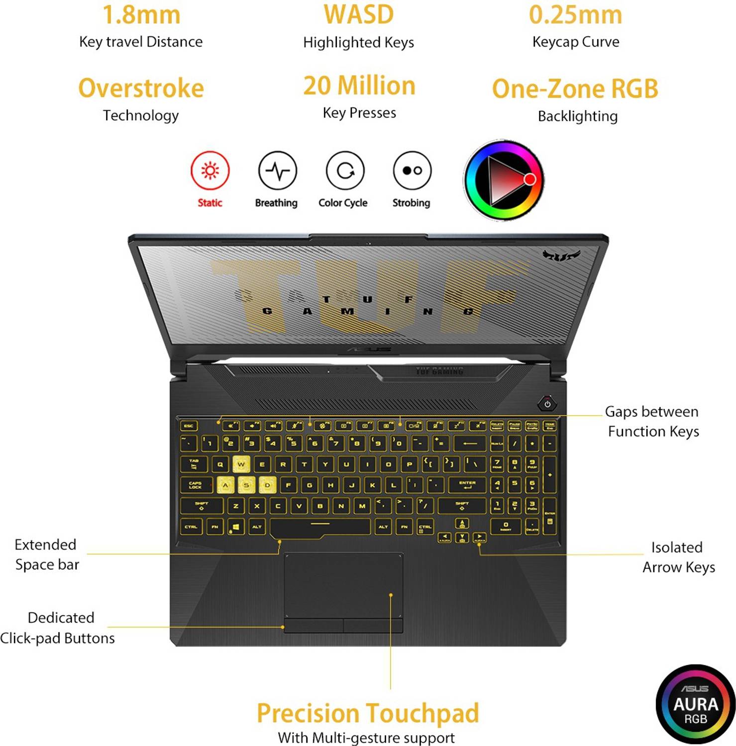 ASUS TUF Gaming A17 AMD Ryzen 5 4600H Laptop - Image 3