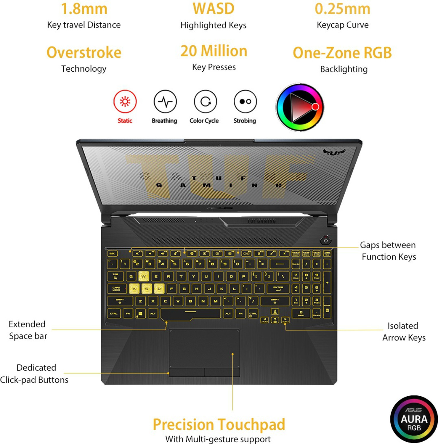 Image of ASUS TUF Gaming A17 AMD Ryzen 5 Hexa Core 4600H - (8 GB /1 TB HDD /Windows 10 Home /4 GB Graphics /NVIDIA GeForce GTX 1650 /60 Hz) FA706IH-AU054T Gaming Laptop