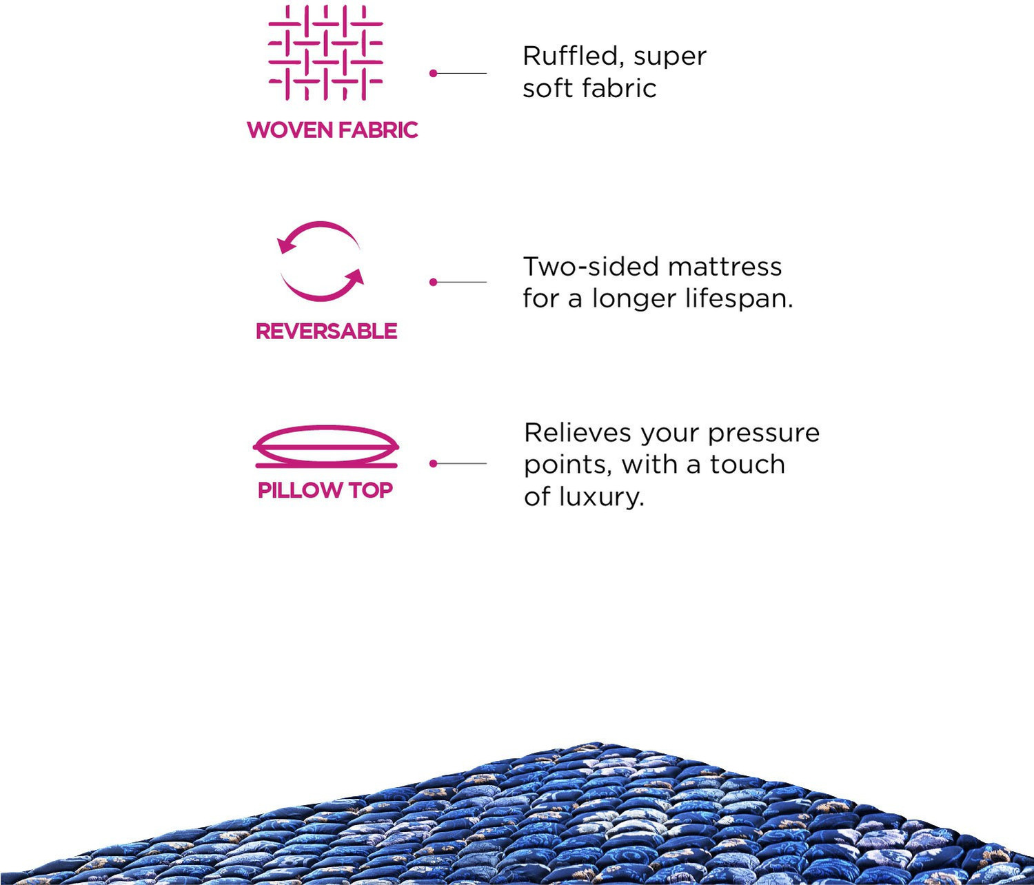 Image of PEPS Springkoil Pillow Top Blue 8 inch Queen Bonnell Spring Mattress