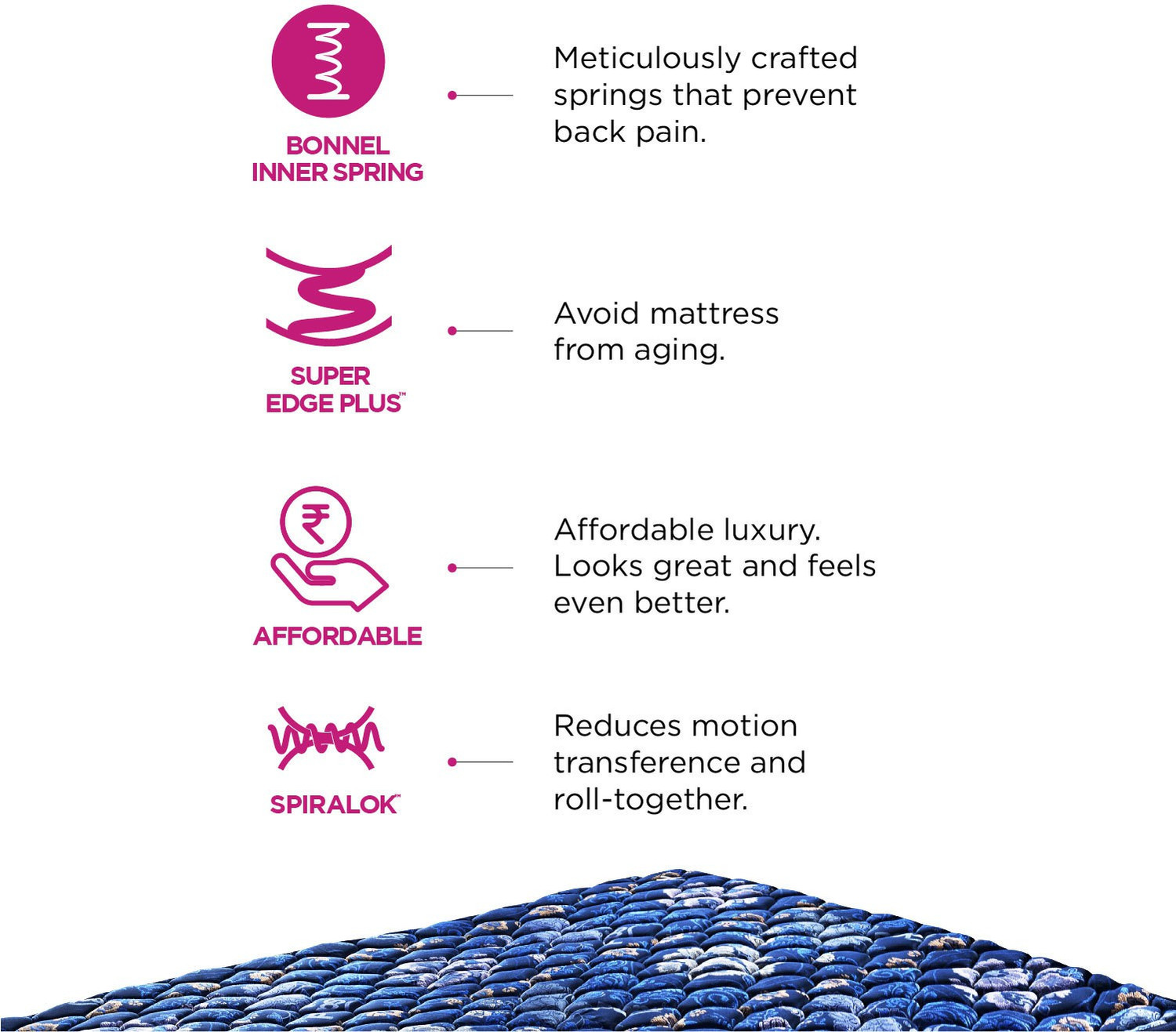 Image of PEPS Springkoil Pillow Top Blue 8 inch Queen Bonnell Spring Mattress