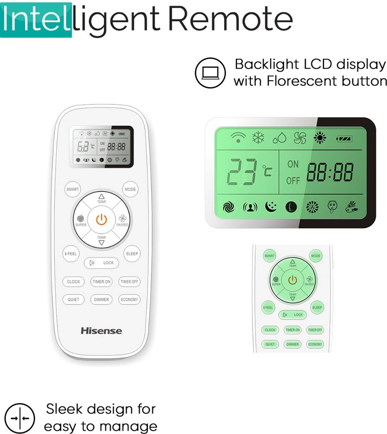 Flipkart.com | Buy Hisense 2020 Model 2 Ton 5 Star Split Inverter