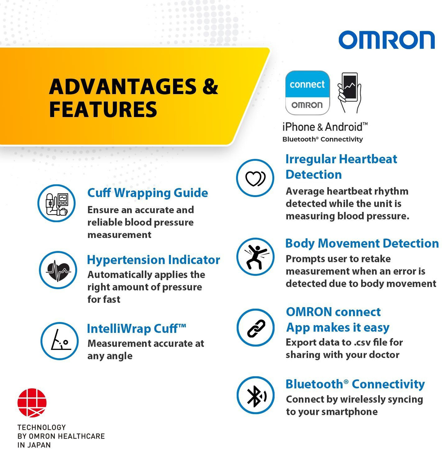 Image of OMRON Hem7600T HEM 7600T Tubeless 360 Accurate Digital Blood Pressure Monitor Bp Monitor