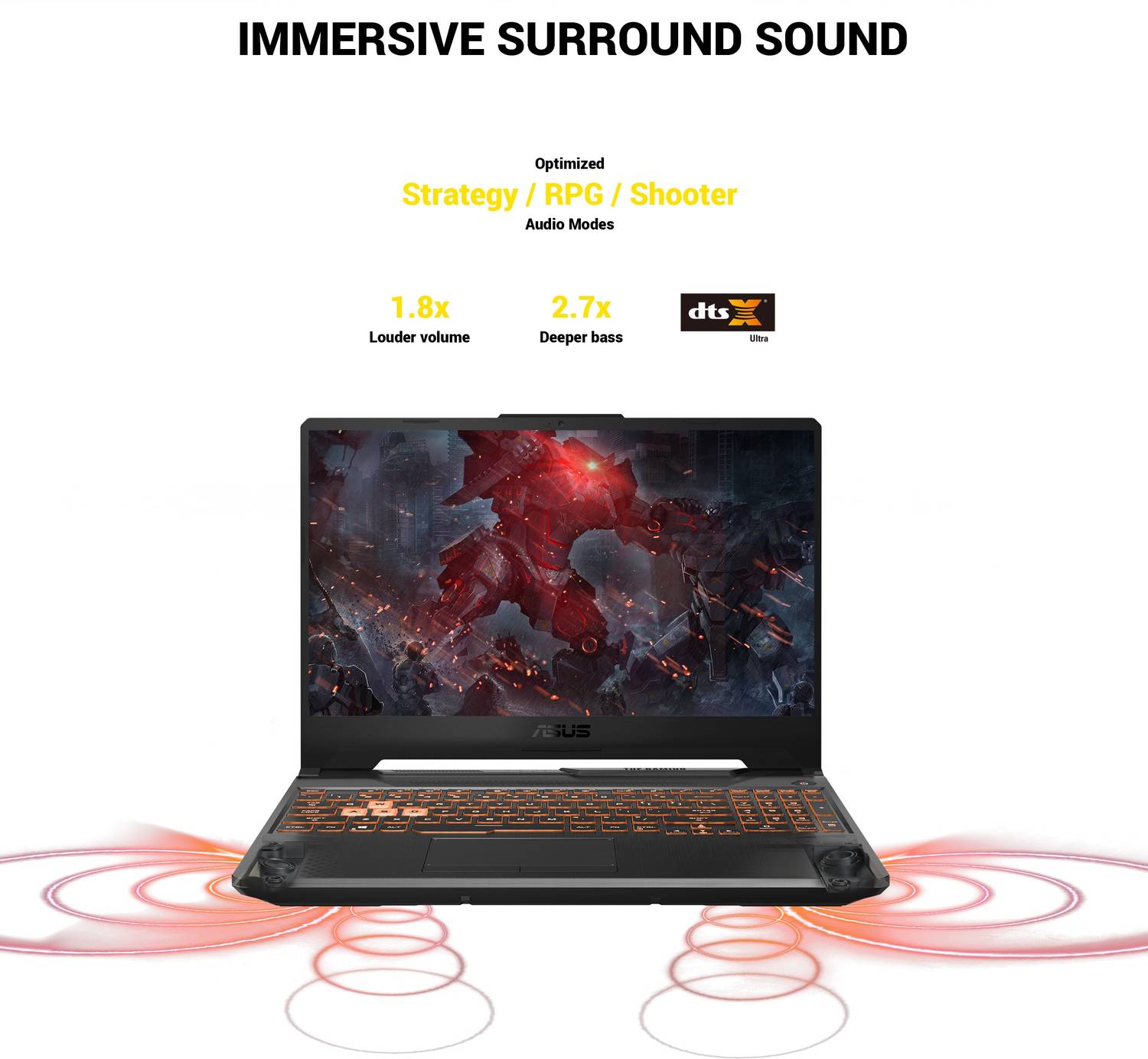 ASUS TUF Gaming A17 AMD Ryzen 5 4600H Laptop - Image 5