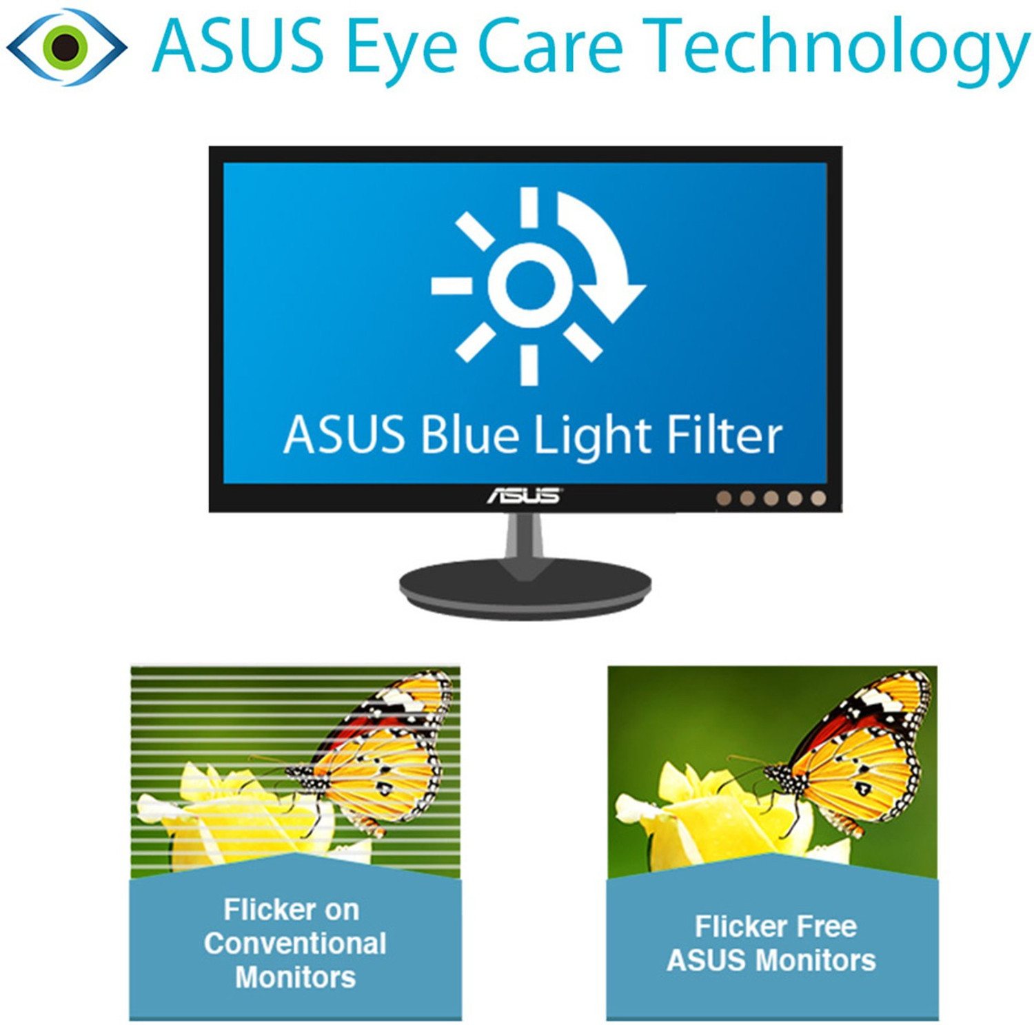 Image of ASUS 54.61 cm (22 inch) Full HD TN Panel Monitor (VP228H)