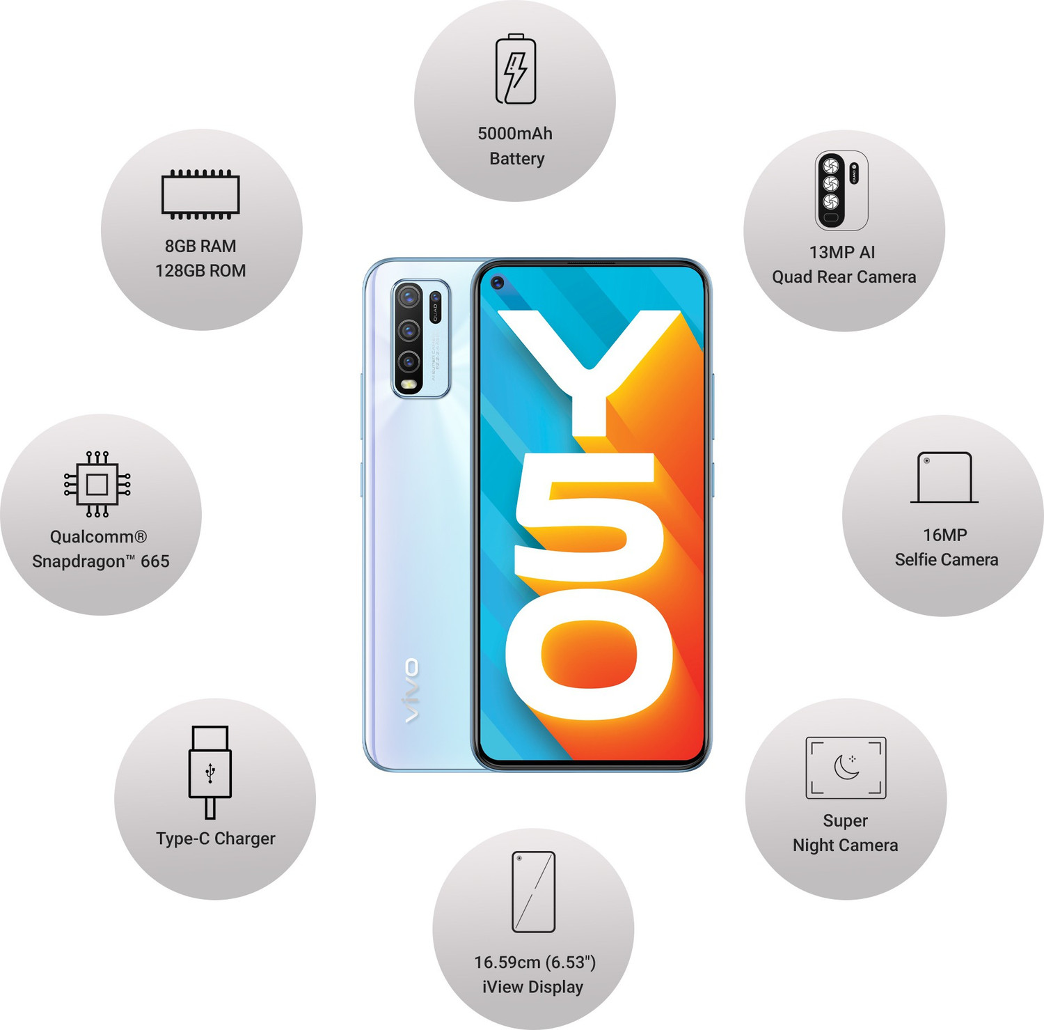 Image of vivo Y50 (Pearl White, 128 GB)