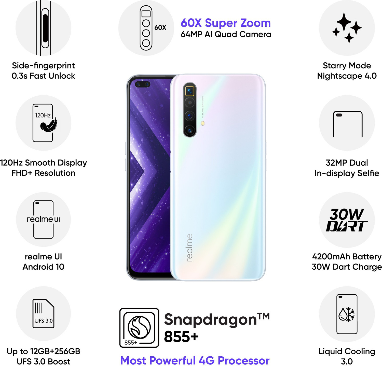 Image of realme X3 SuperZoom (Arctic White, 128 GB)