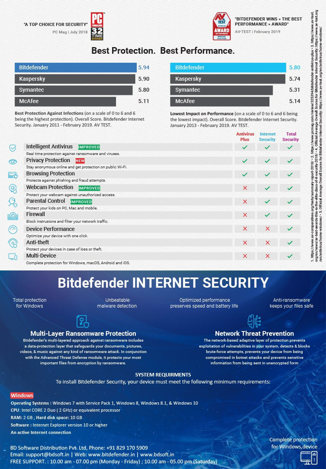 Image of bitdefender 3 PC PC 2 Years Internet Security Compatible with Windows (Email Delivery - No CD)