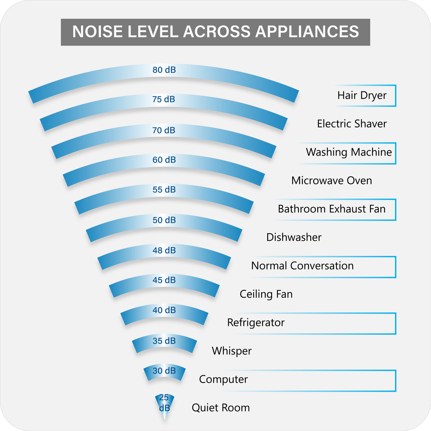 Image of TOSHIBA 2019 Model 1 Ton 3 Star Split Fixed Speed AC