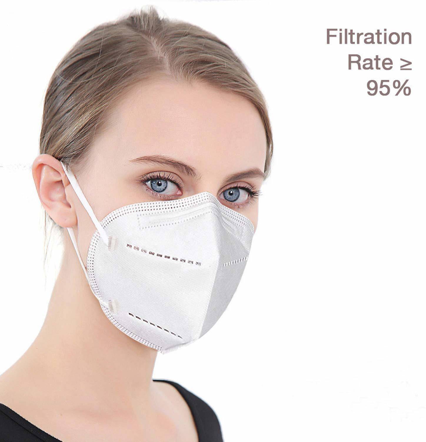 3M N95 Reusable Anti-Pollution , Anti- Bacterial , Anti- Virus washable respiratory 100% CERTIFIED Face Mask Respirator N95 01N