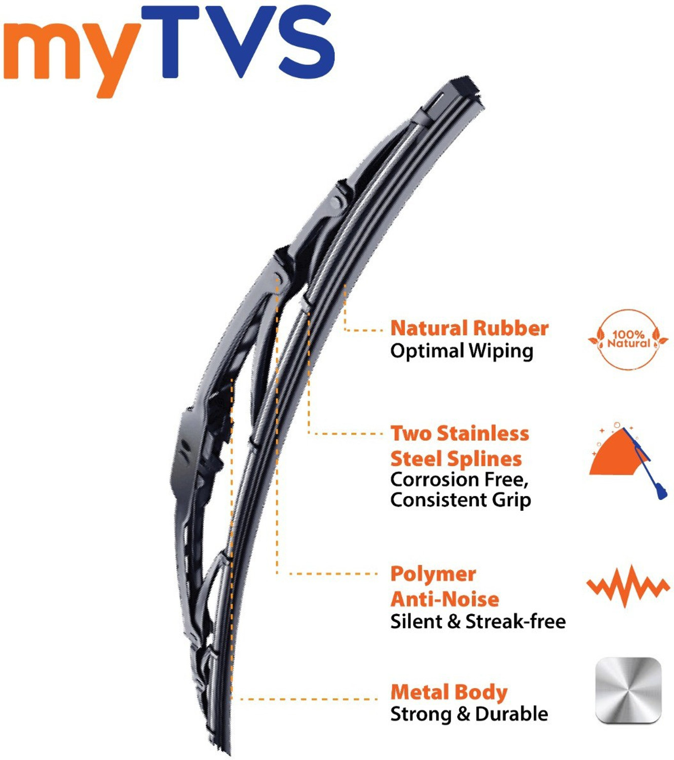 Image of MYTVS Size : 21 inchX19 inch Windshield Wiper