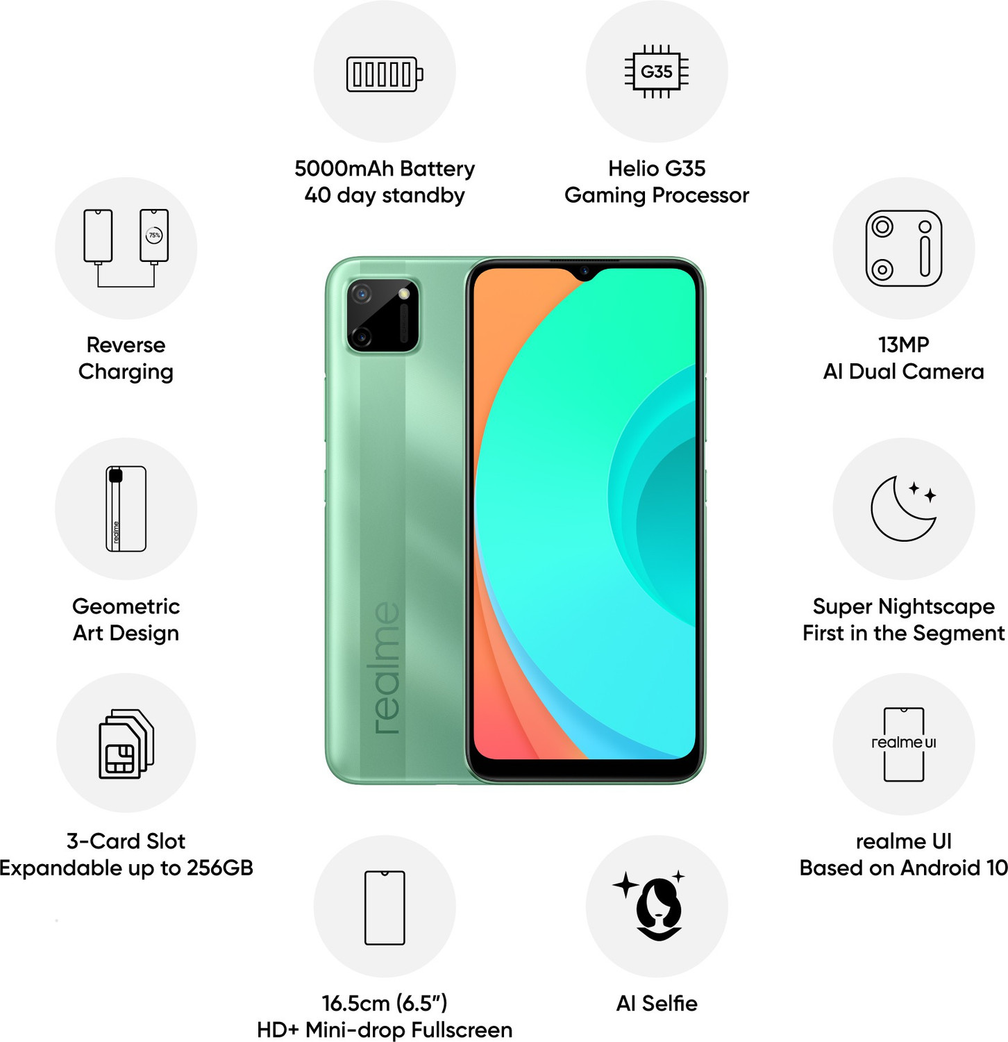 Image of realme C11 (Rich Green, 32 GB)