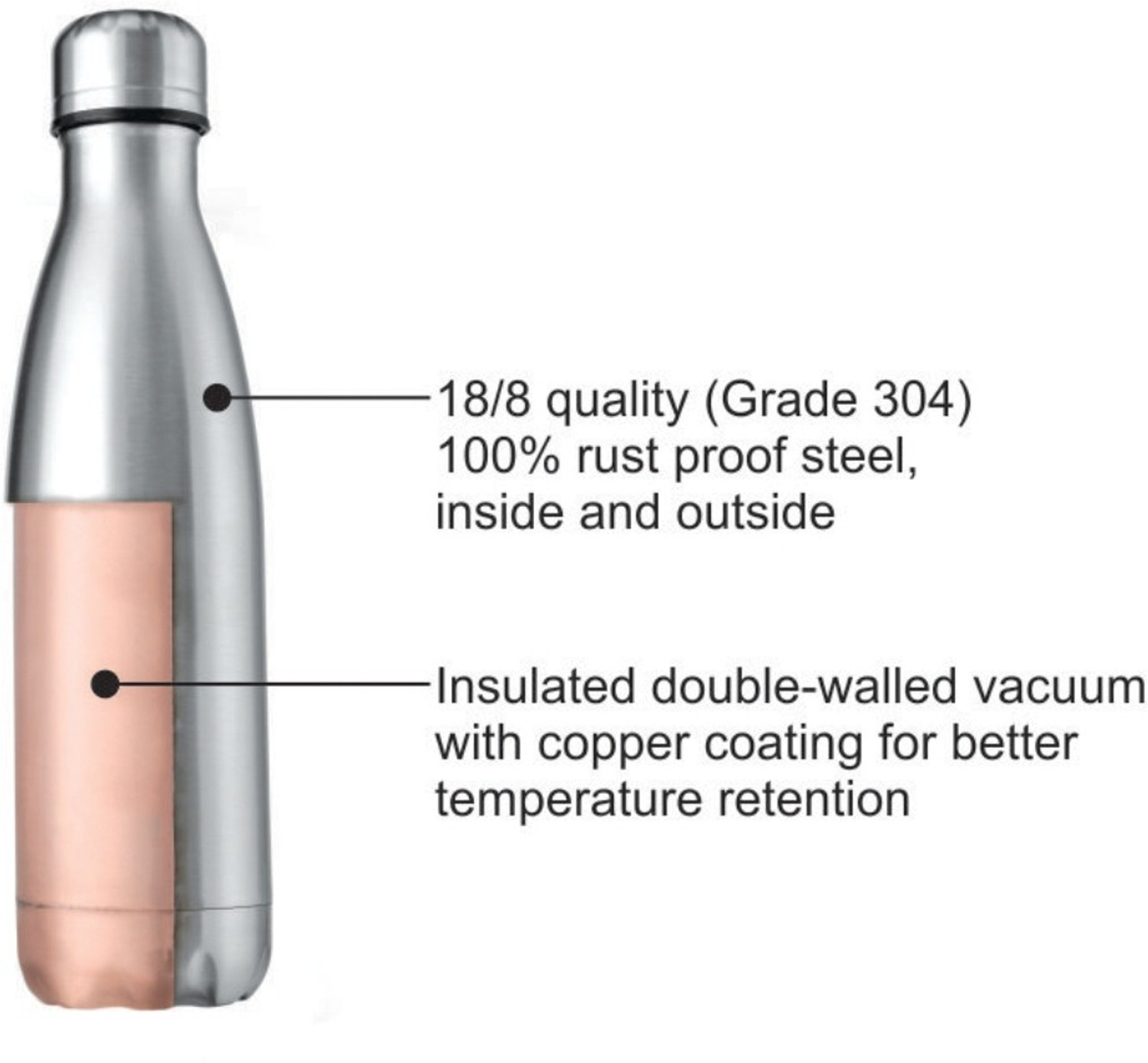 Image of BOROSIL Bolt 500 ml Steel Bottle