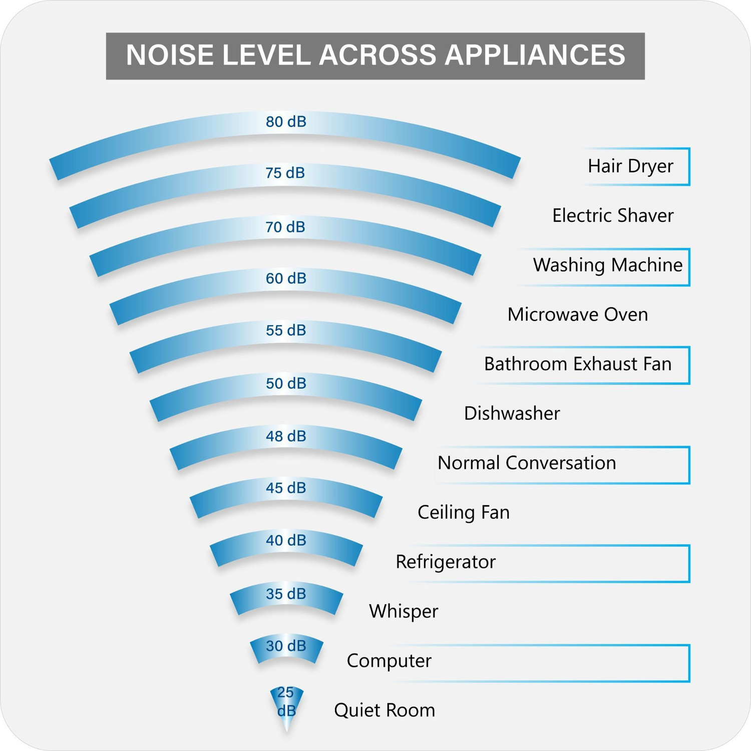 Image of LG 2018 Model 1.5 Ton 3 Star Split Dual Inverter AC