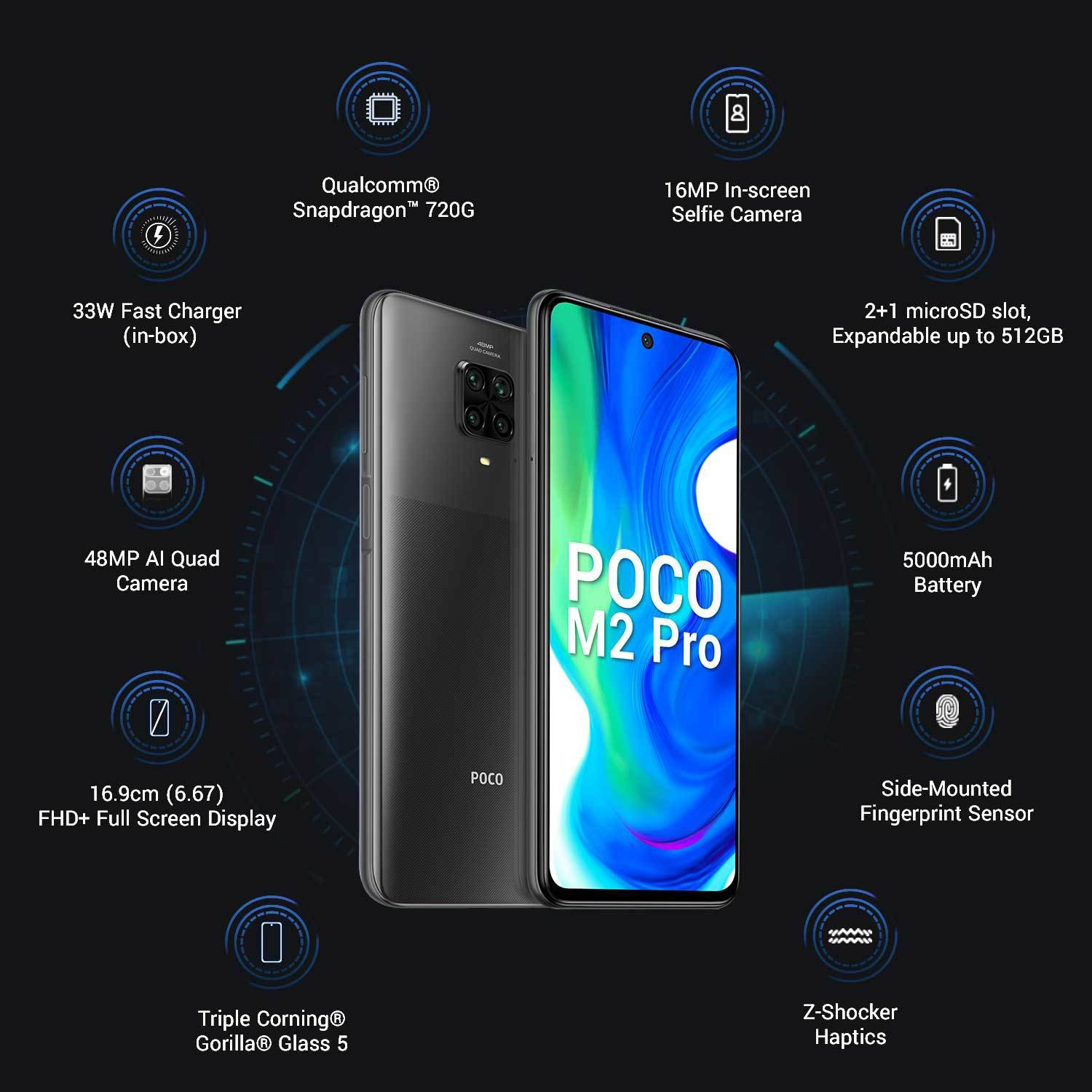 Image of POCO M2 Pro (Two Shades of Black, 128 GB)