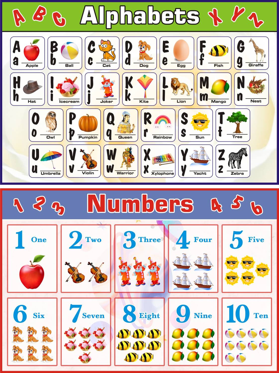ABC Alphabet & Numbers 1-10 Visual Learning Paper Print