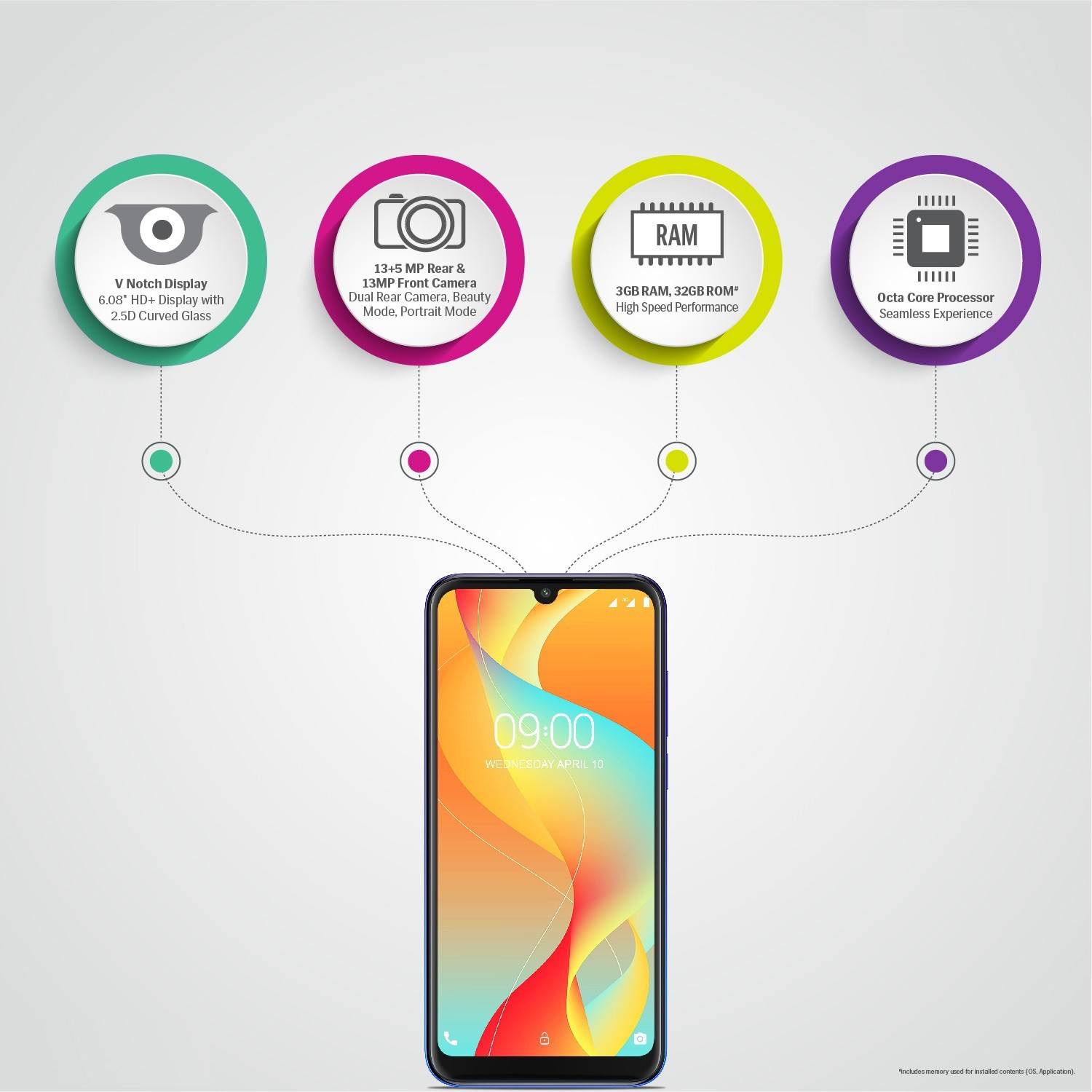 LAVA Z66 (32 GB Storage, 3 GB RAM) Online at Best Price On
