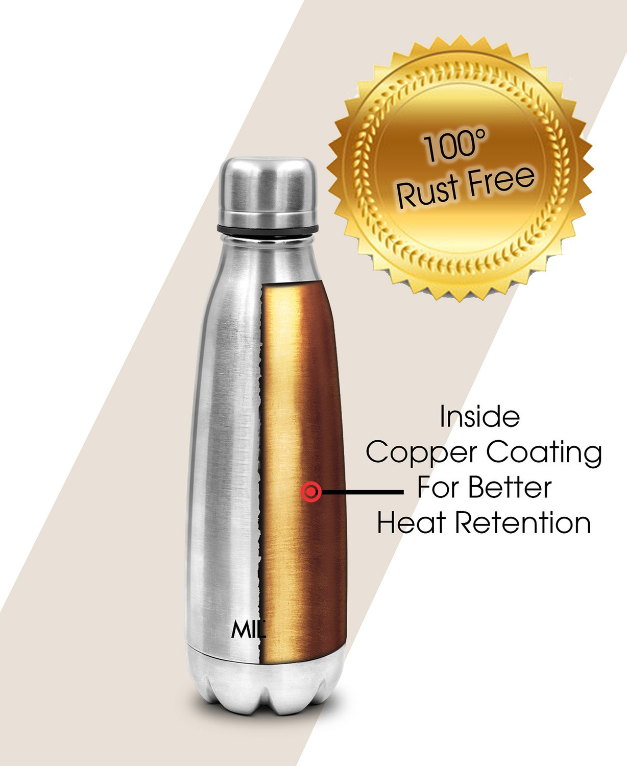 Image of MILTON Apex 350 350 ml Steel Flask