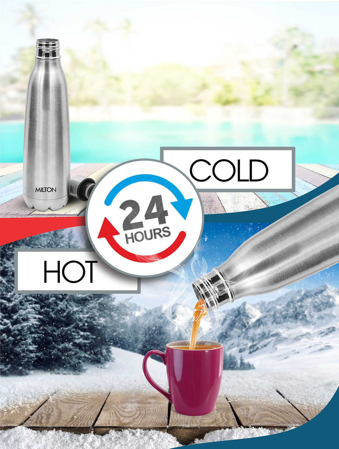 Image of MILTON Apex 350 350 ml Steel Flask