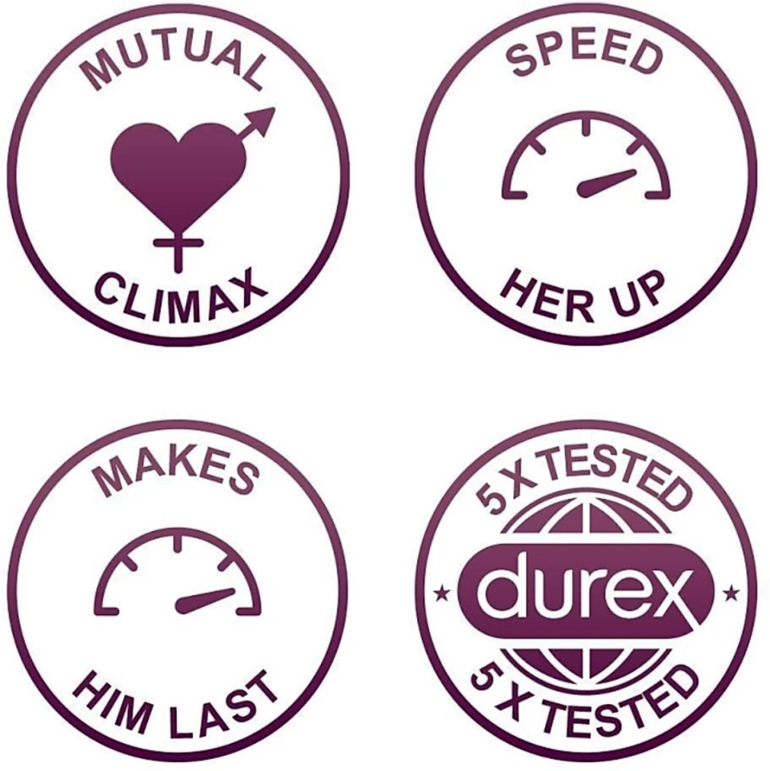 Image of DUREX Mutual climax Condom
