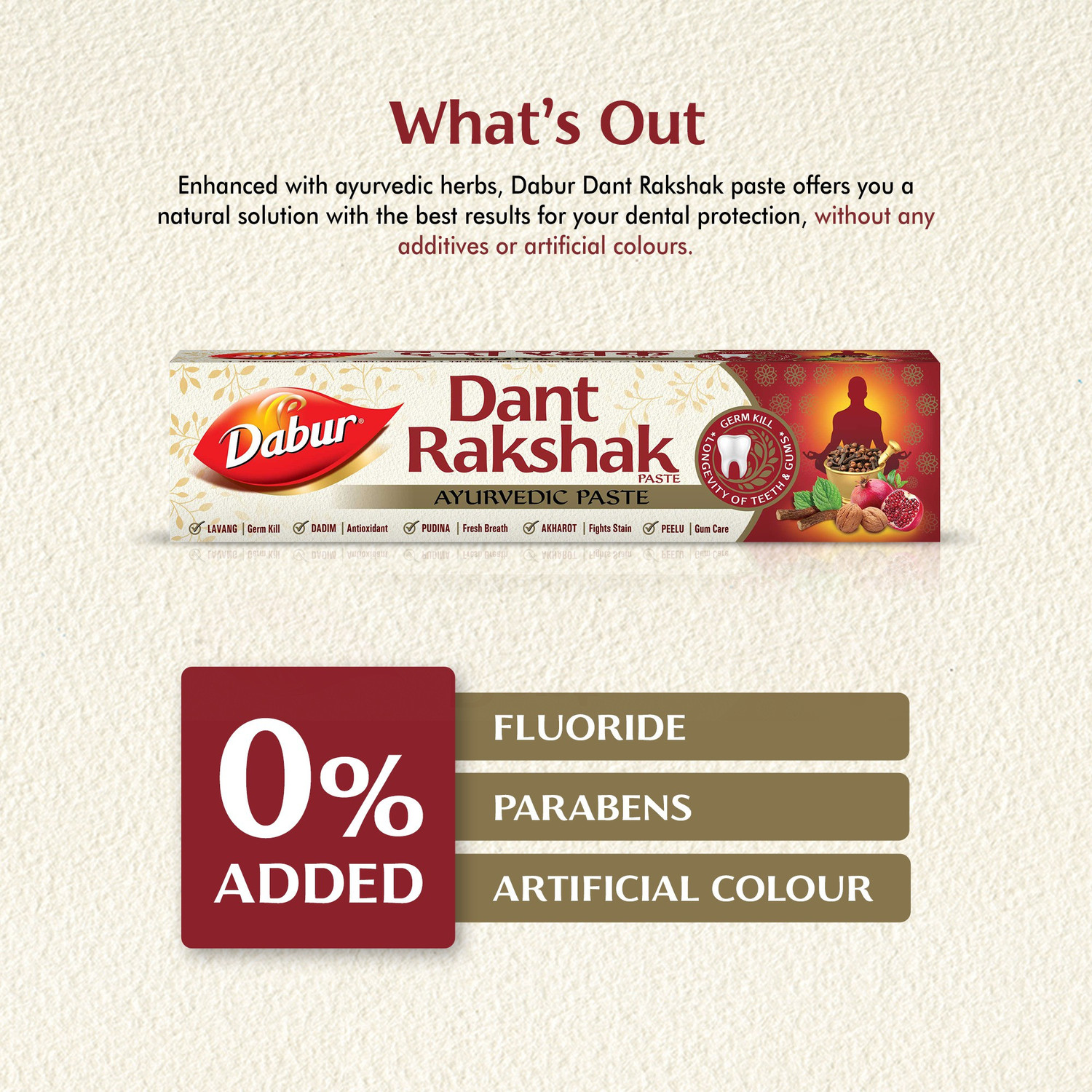 Image of Dabur Dant Rakshak Toothpaste