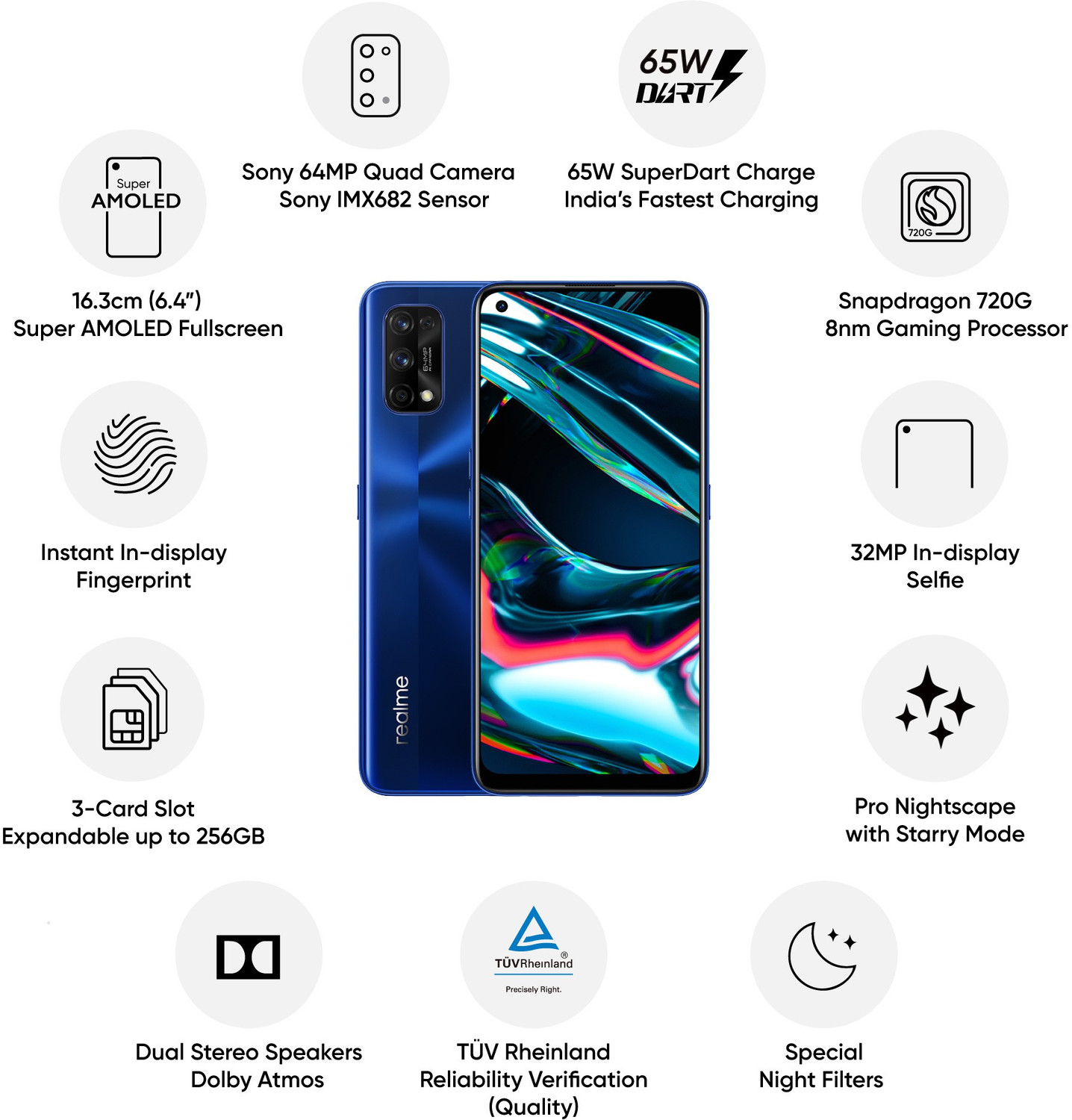 Image of realme 7 Pro (Mirror Blue, 128 GB)