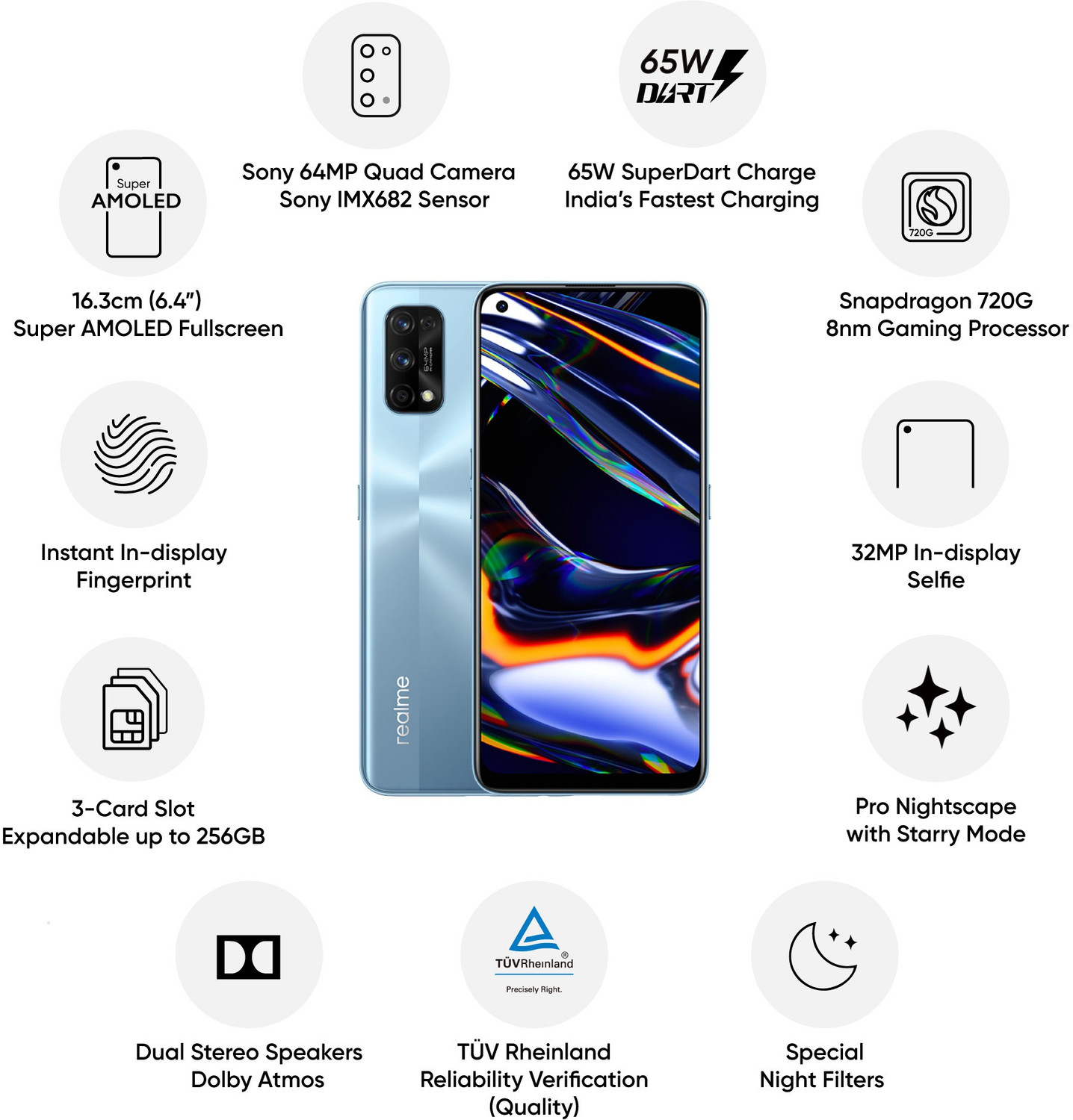 Image of realme 7 Pro (Mirror Silver, 128 GB)