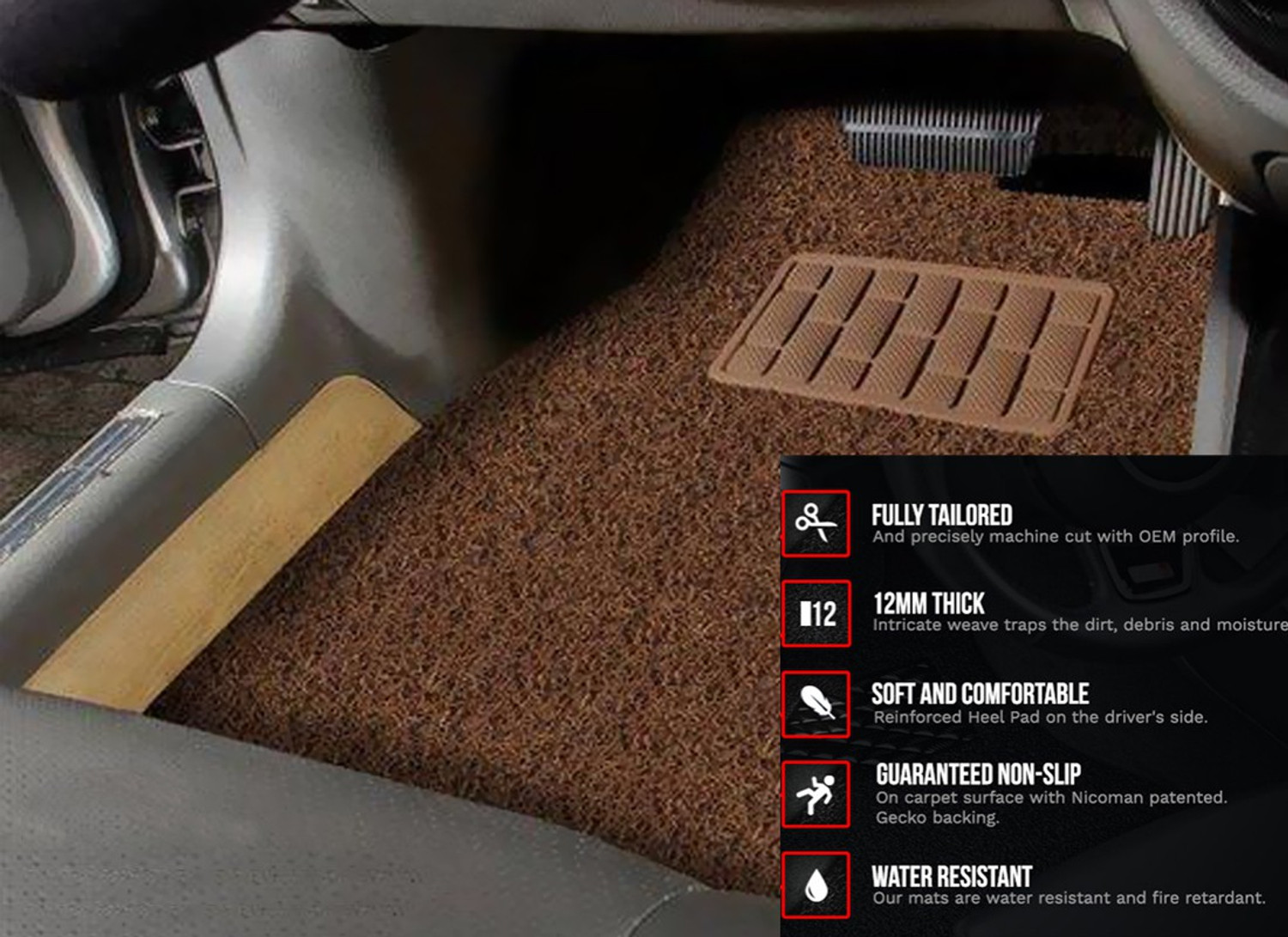 Image of Auto Kite Plastic, PVC, Vinyl Standard Mat For Hyundai Grand i10 Nios