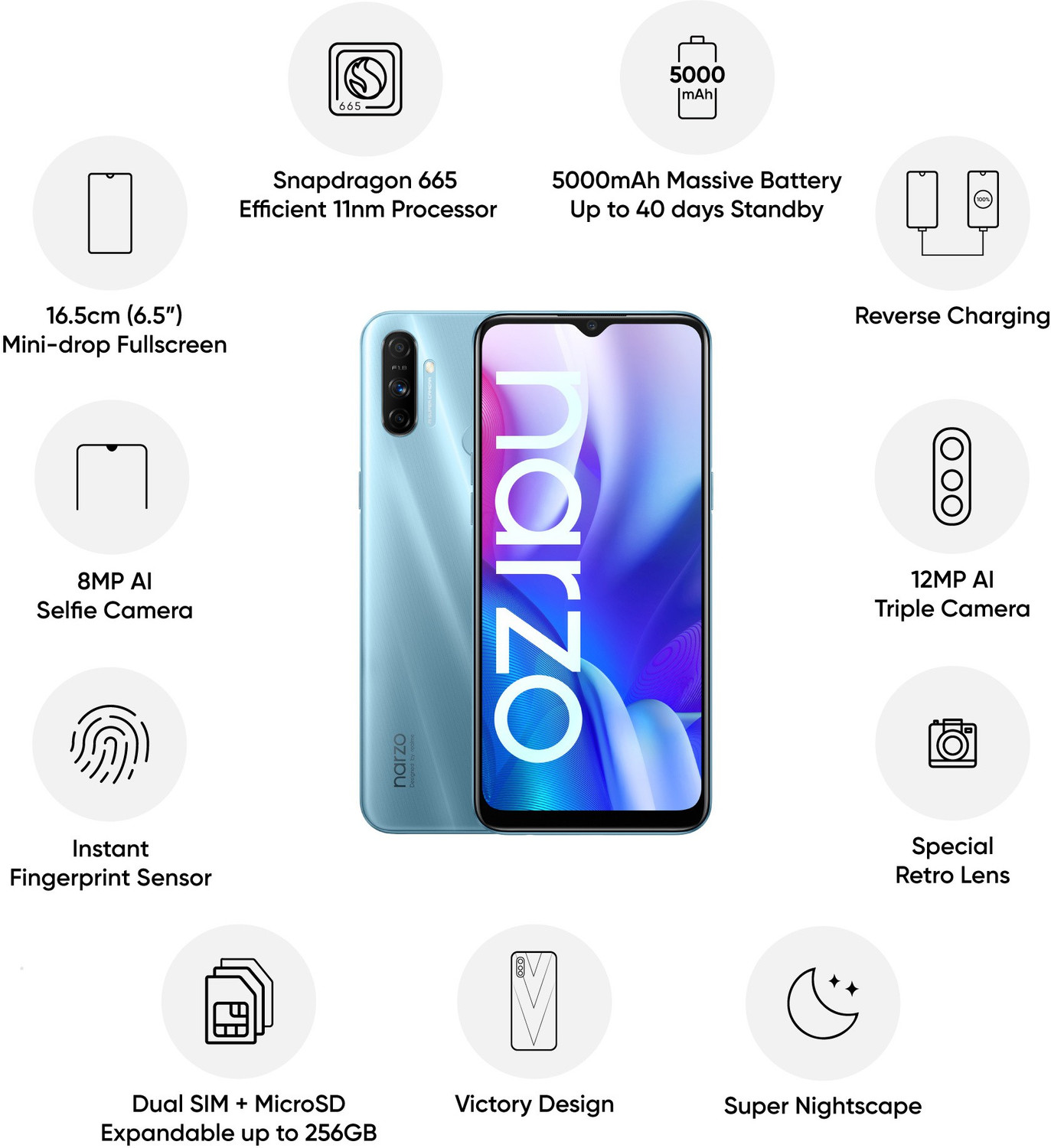 Image of realme Narzo 20A (Victory Blue, 32 GB)