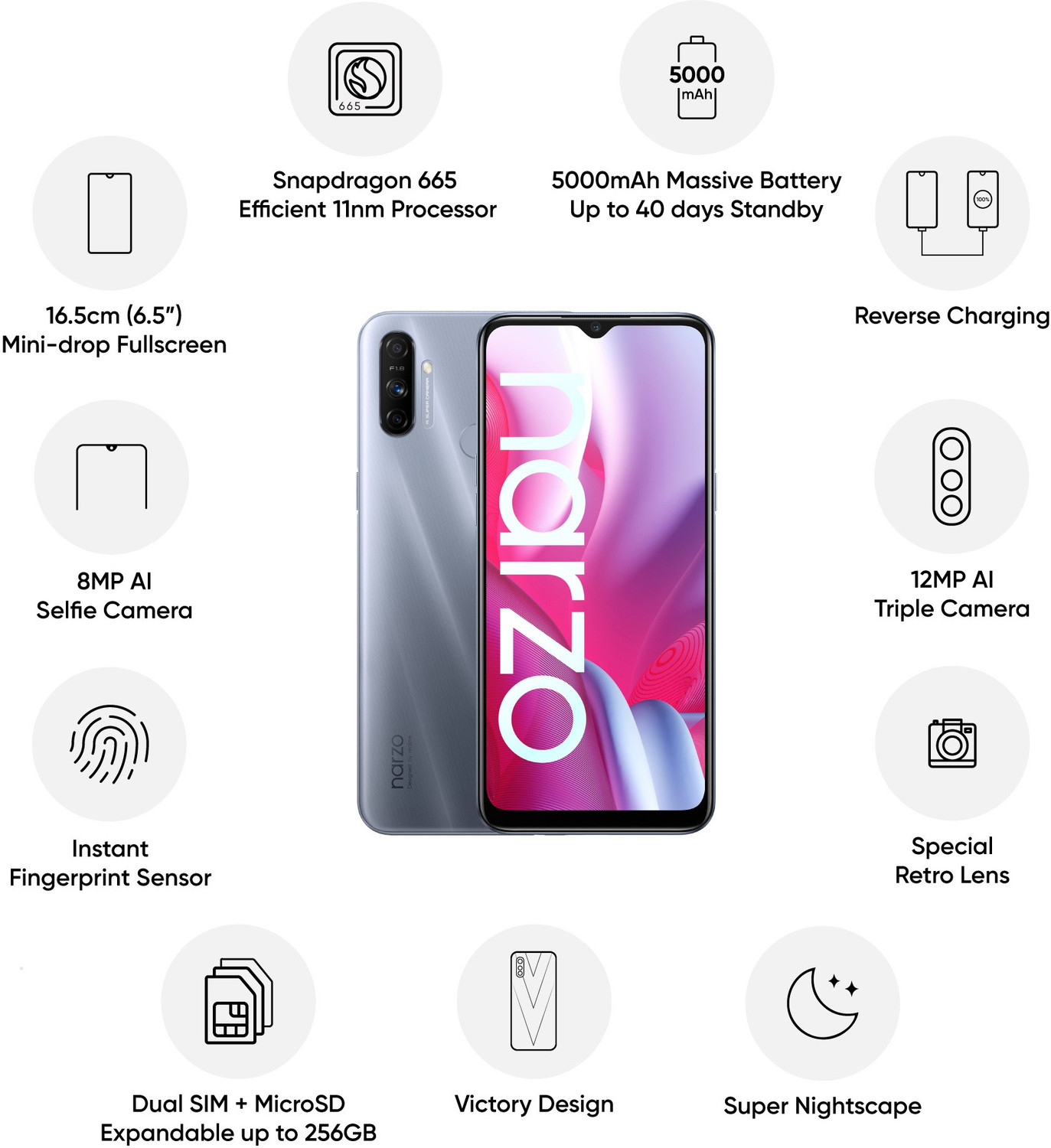 Image of realme Narzo 20A (Glory Silver, 64 GB)