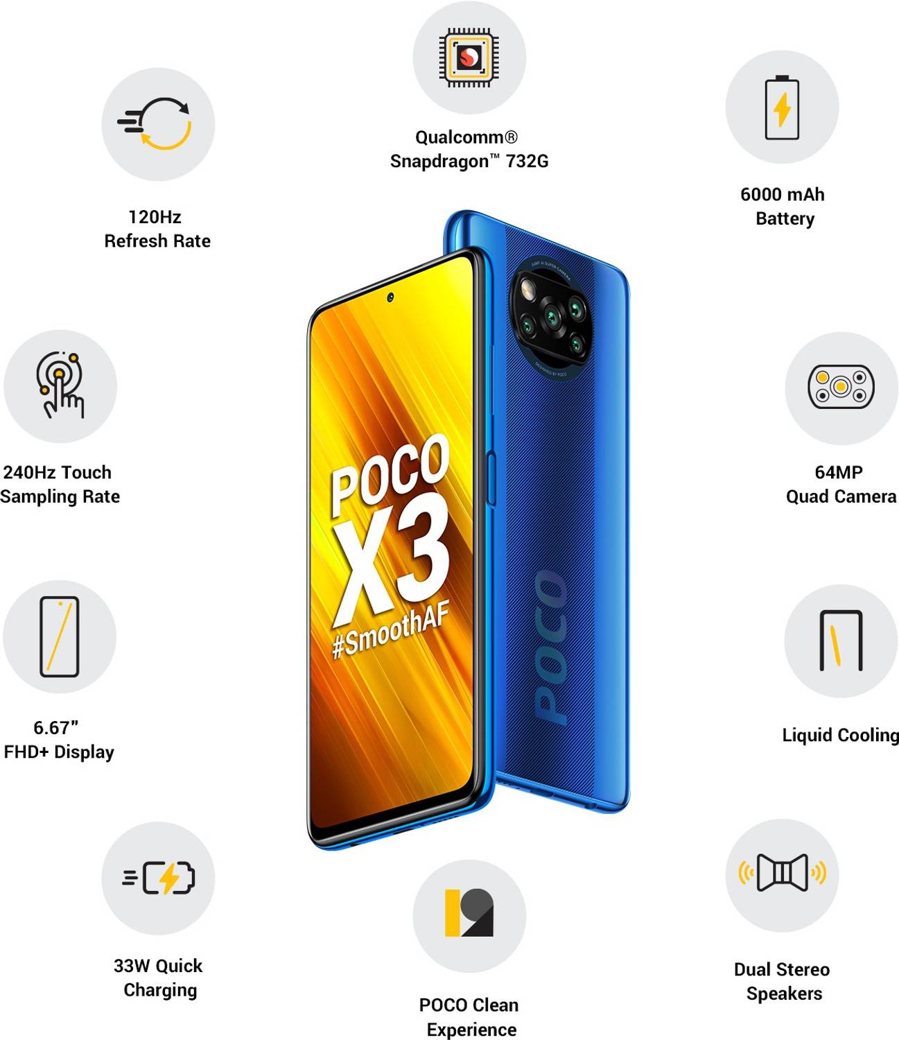 POCO X3 (128 GB Storage, GB RAM) Online at Best Price On