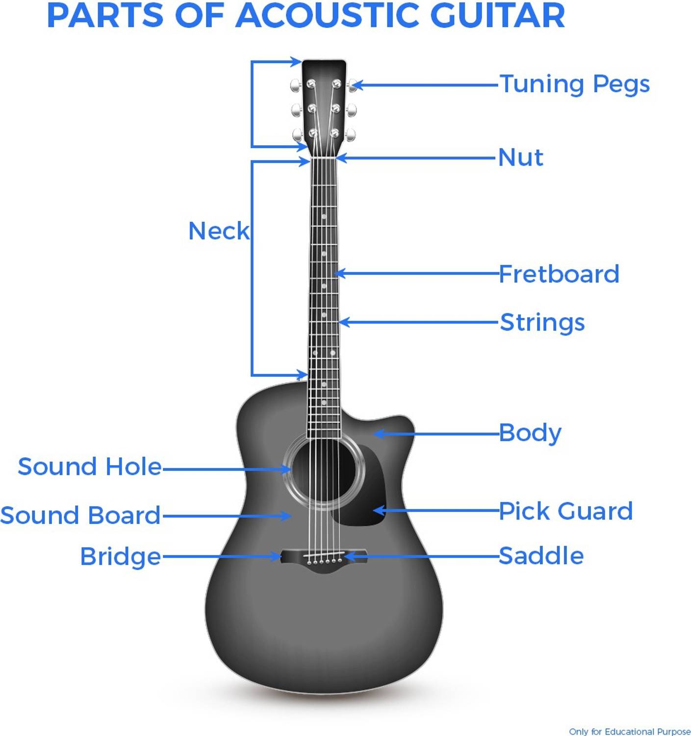Givson Venus Black Acoustic Guitar - Image 3