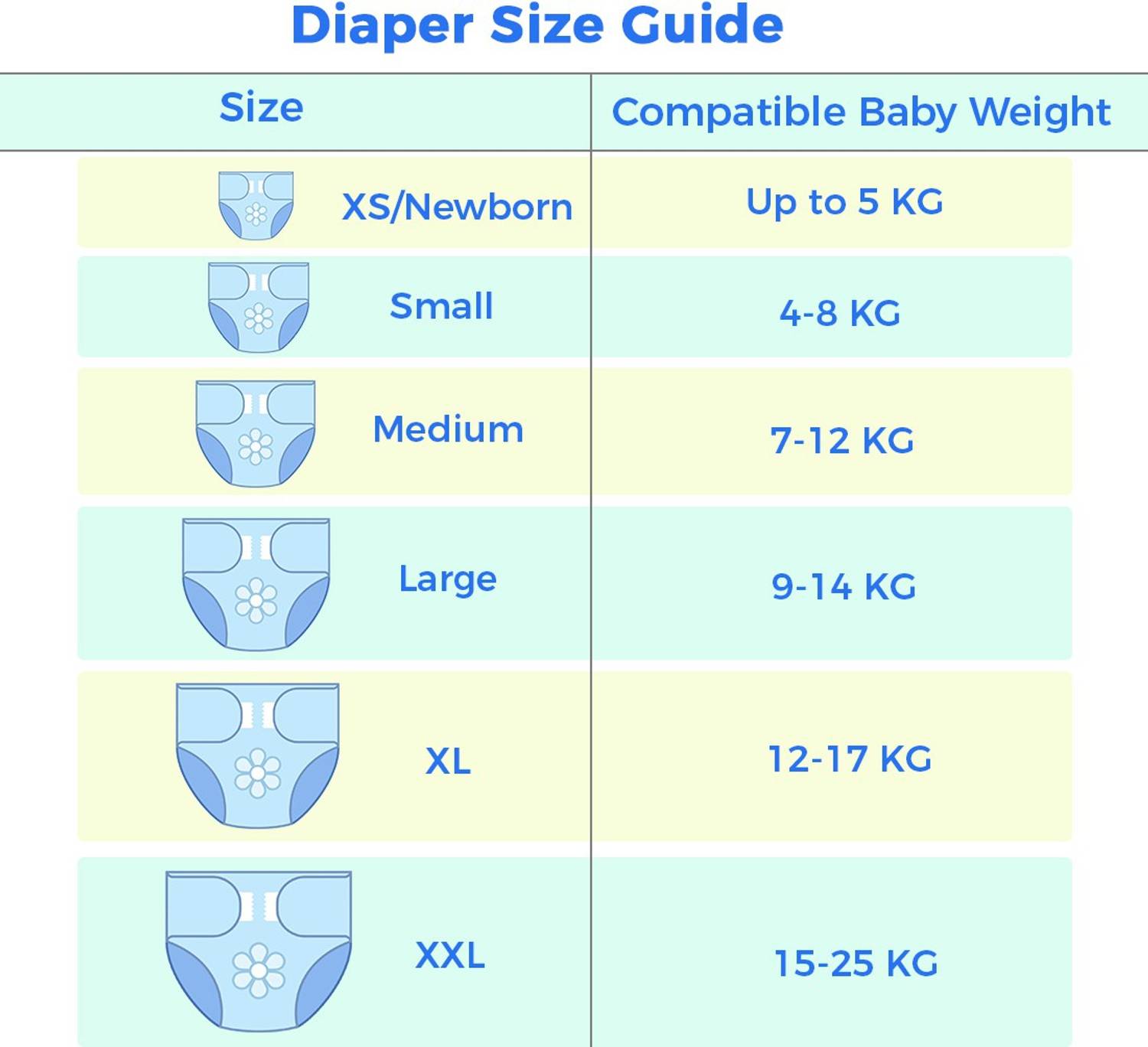 HIMALAYA Baby Pants - L (54 Pieces)